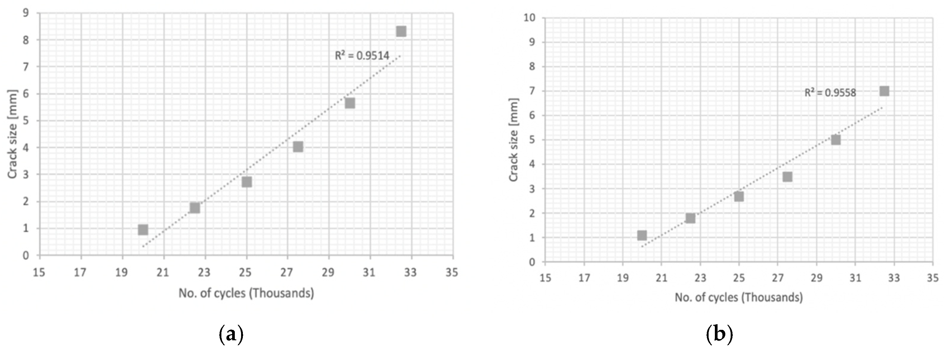 Materials 14 05275 g009