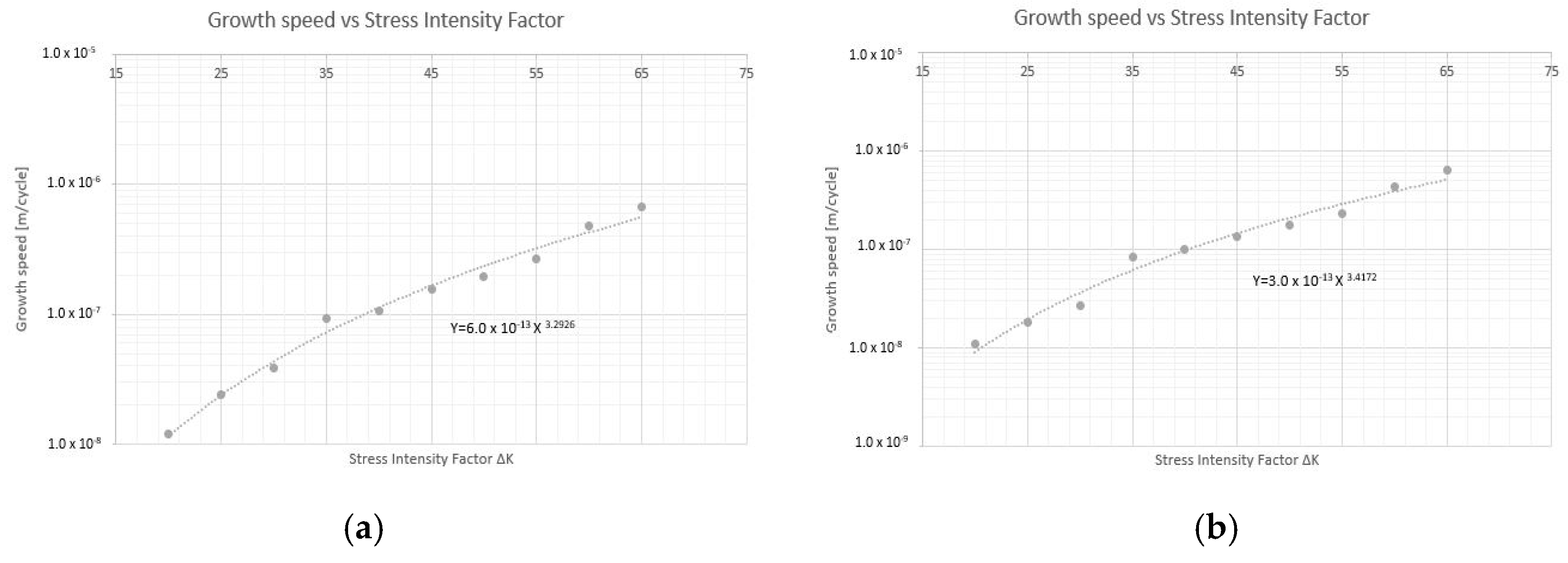 Materials 14 05275 g012