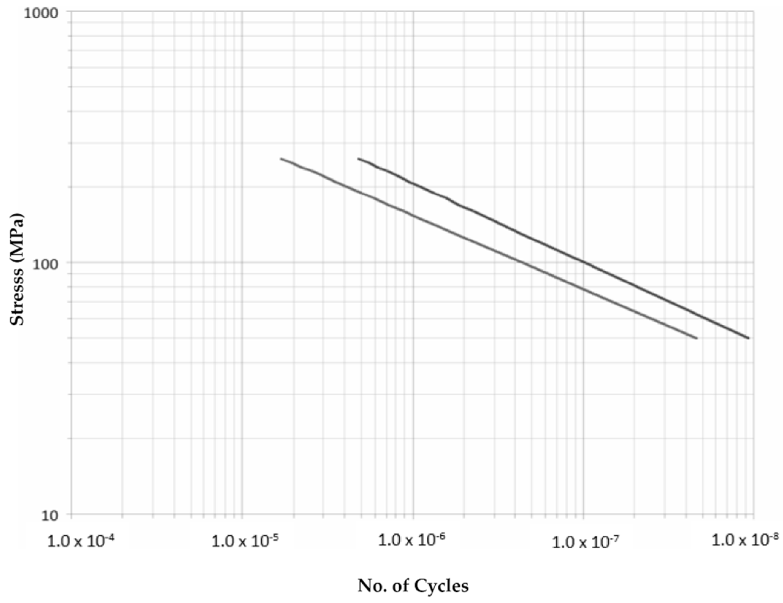 Materials 14 05275 g017