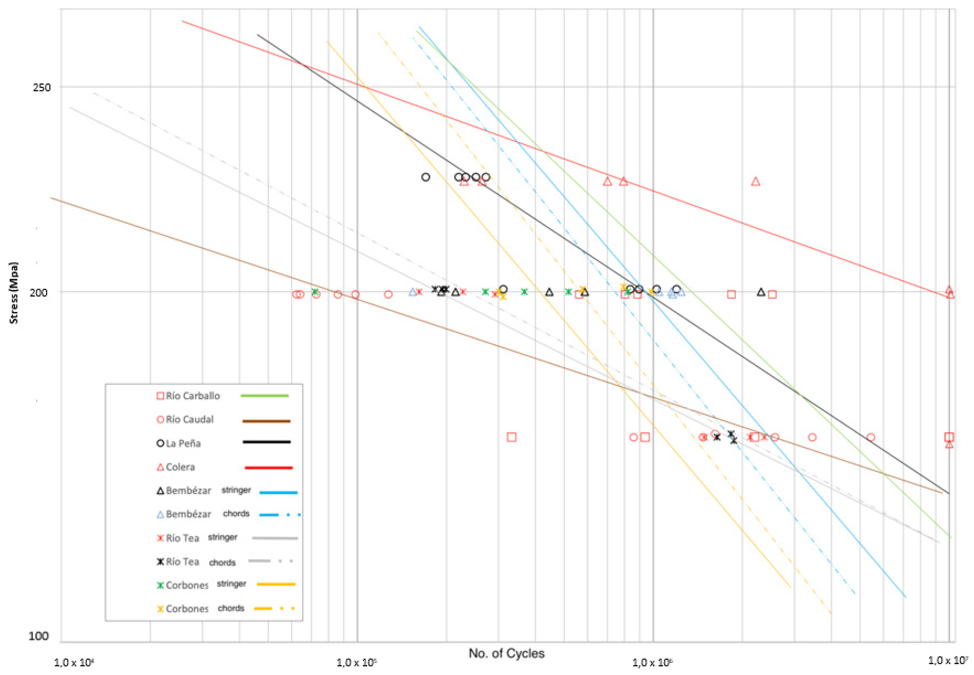 Materials 14 05275 g018