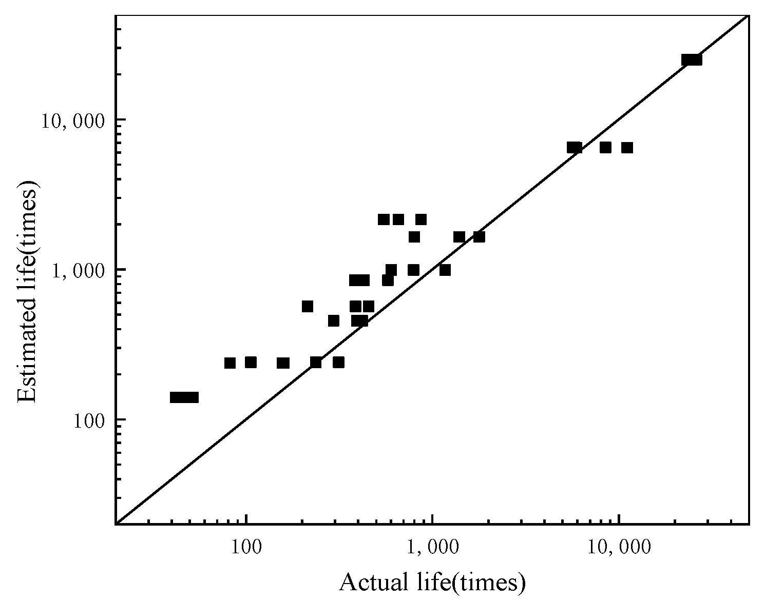 Materials 14 05277 g005