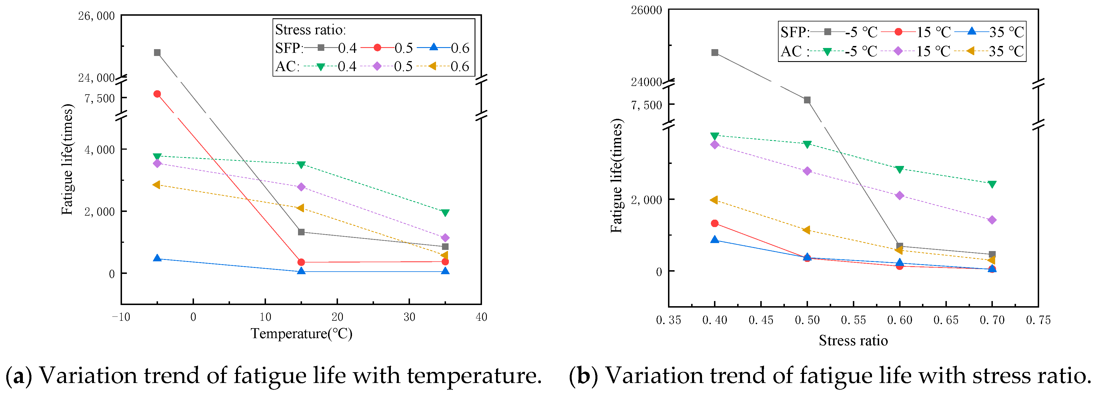 Materials 14 05277 g006