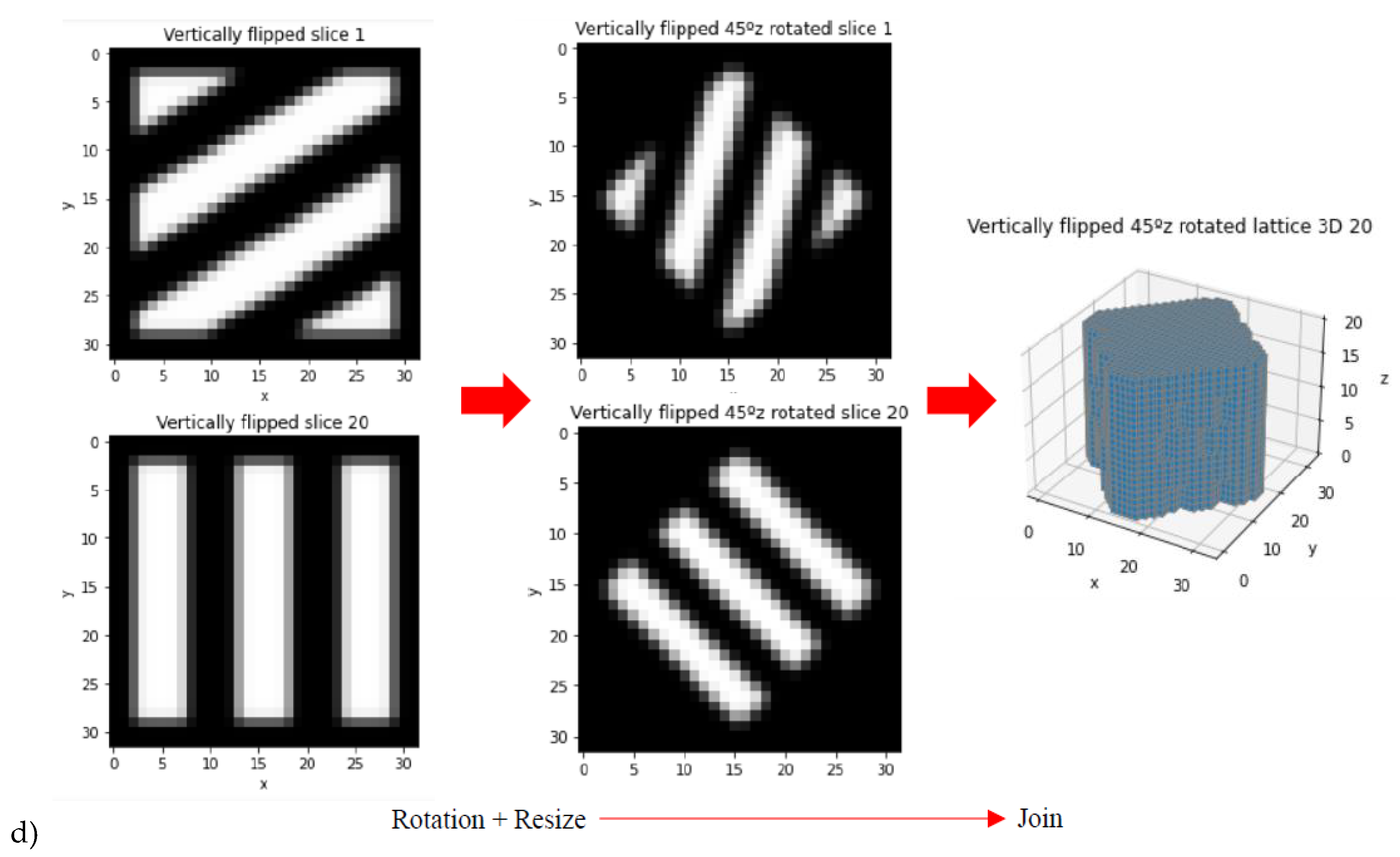 Materials 14 05278 g004b