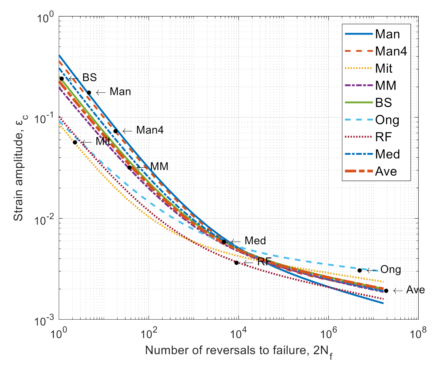 Materials 14 05279 g007 550
