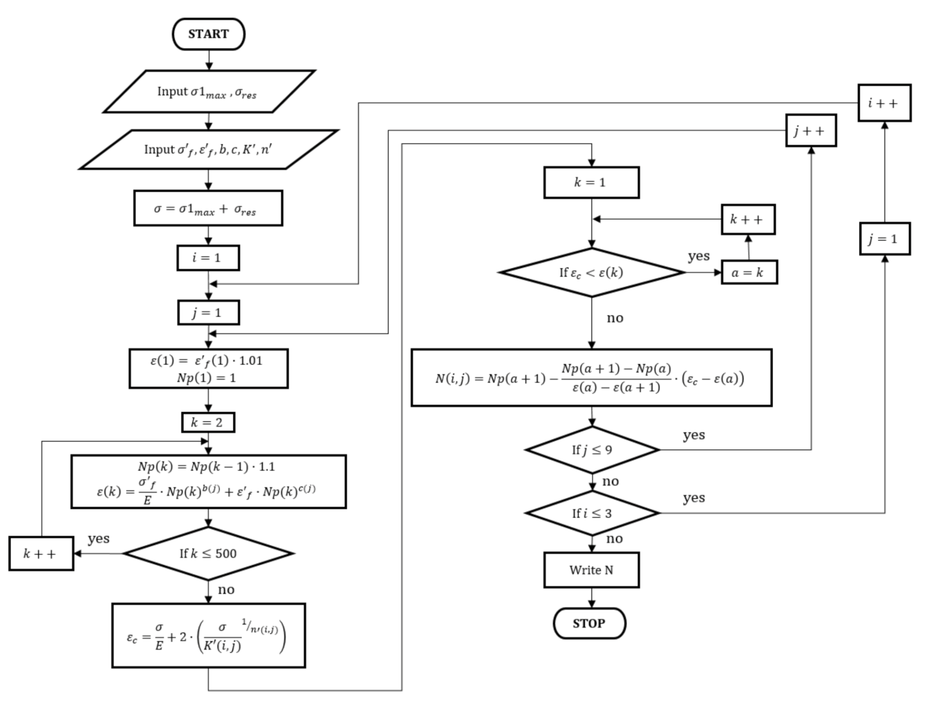 Materials 14 05279 g008 550