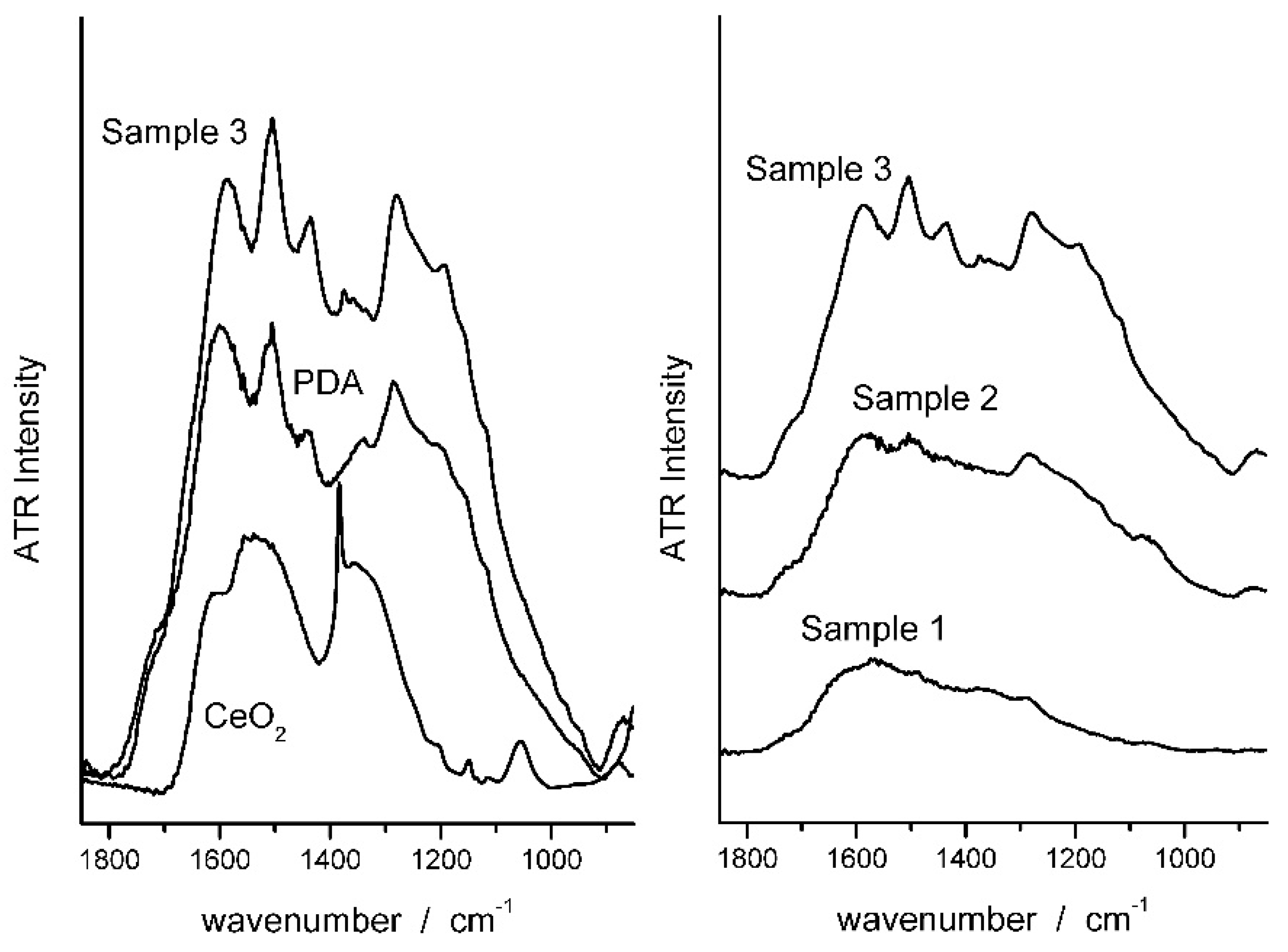 Materials 14 05280 g001 Materials 14 05280 g001