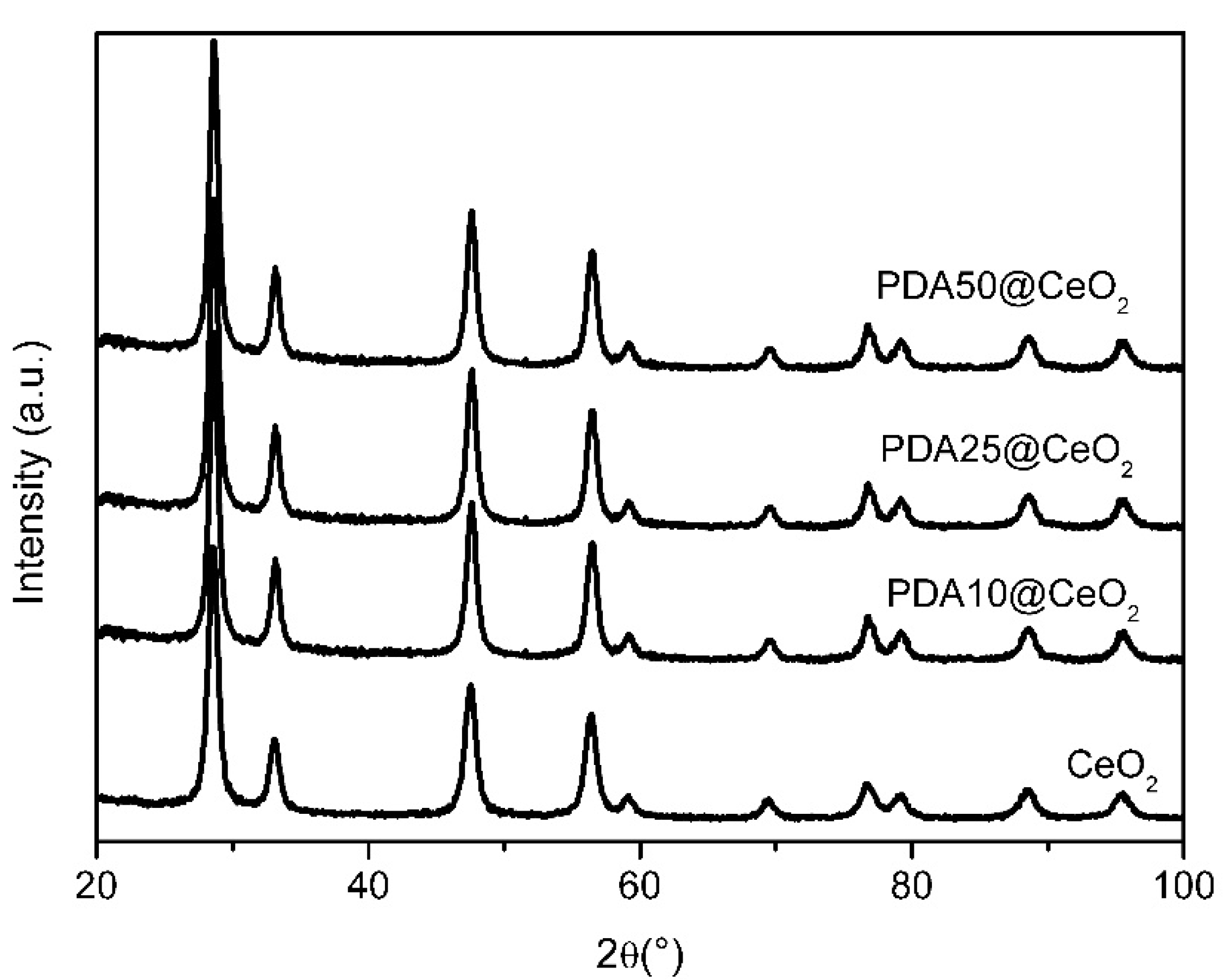 Materials 14 05280 g006 Materials 14 05280 g006
