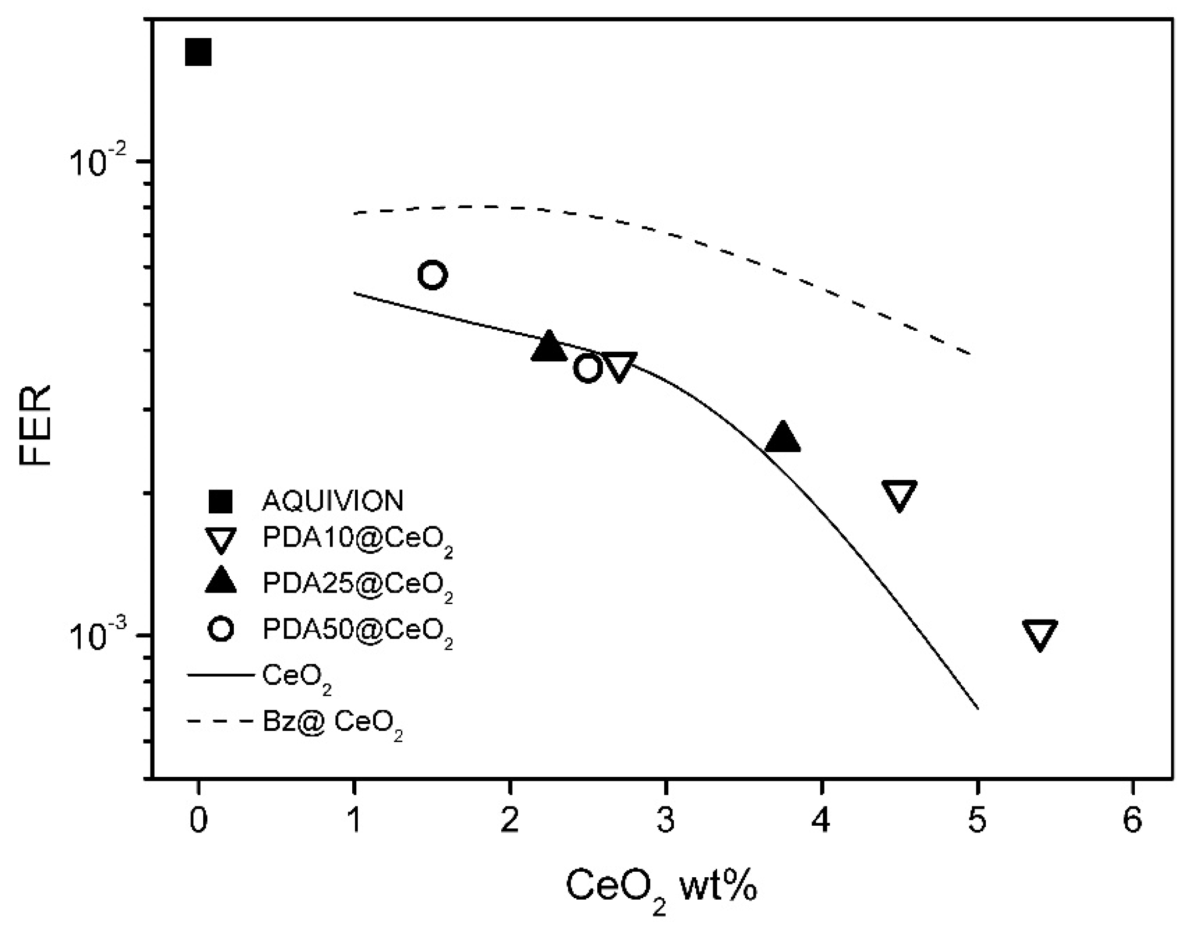 Materials 14 05280 g010 Materials 14 05280 g010