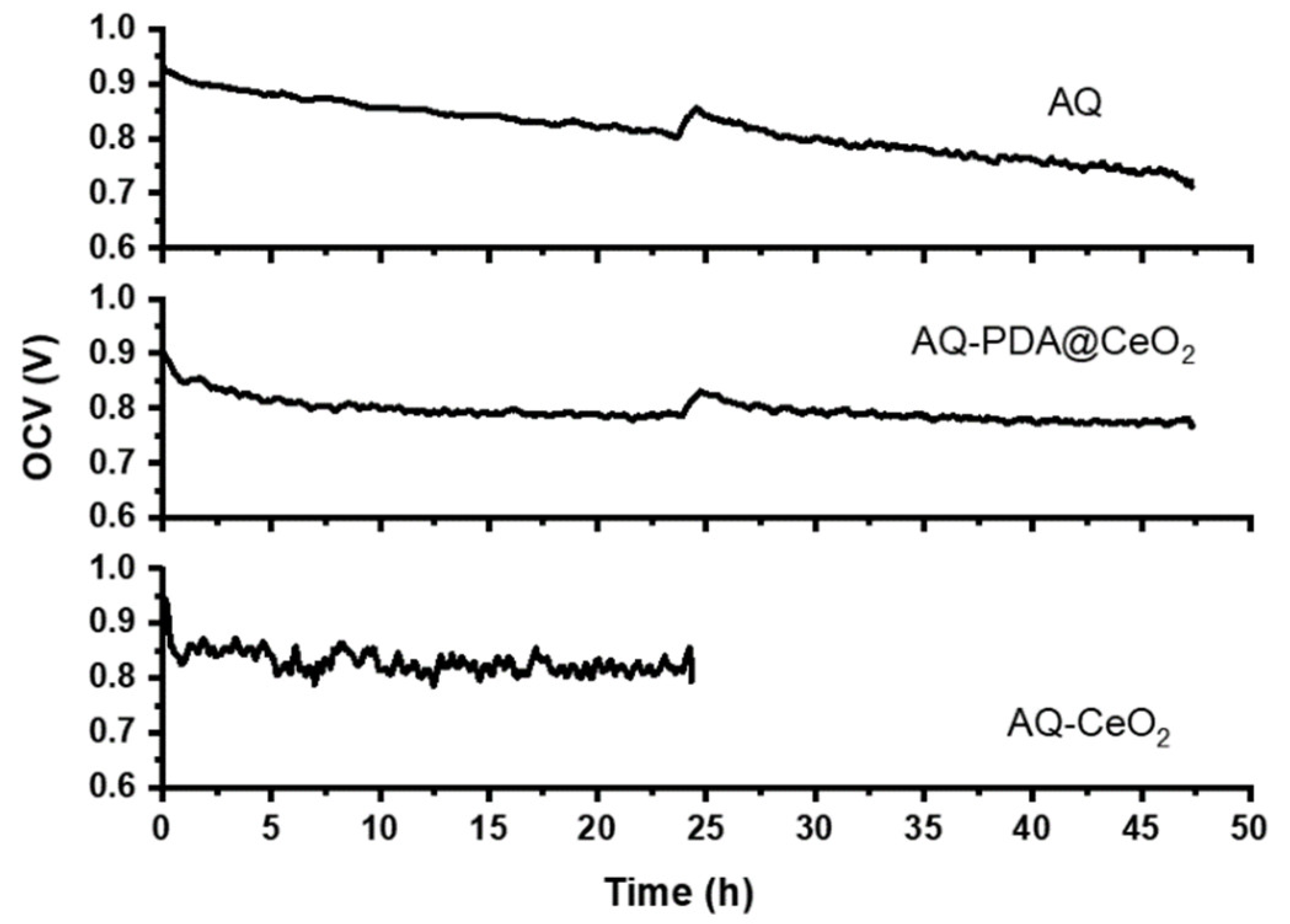 Materials 14 05280 g011 Materials 14 05280 g011