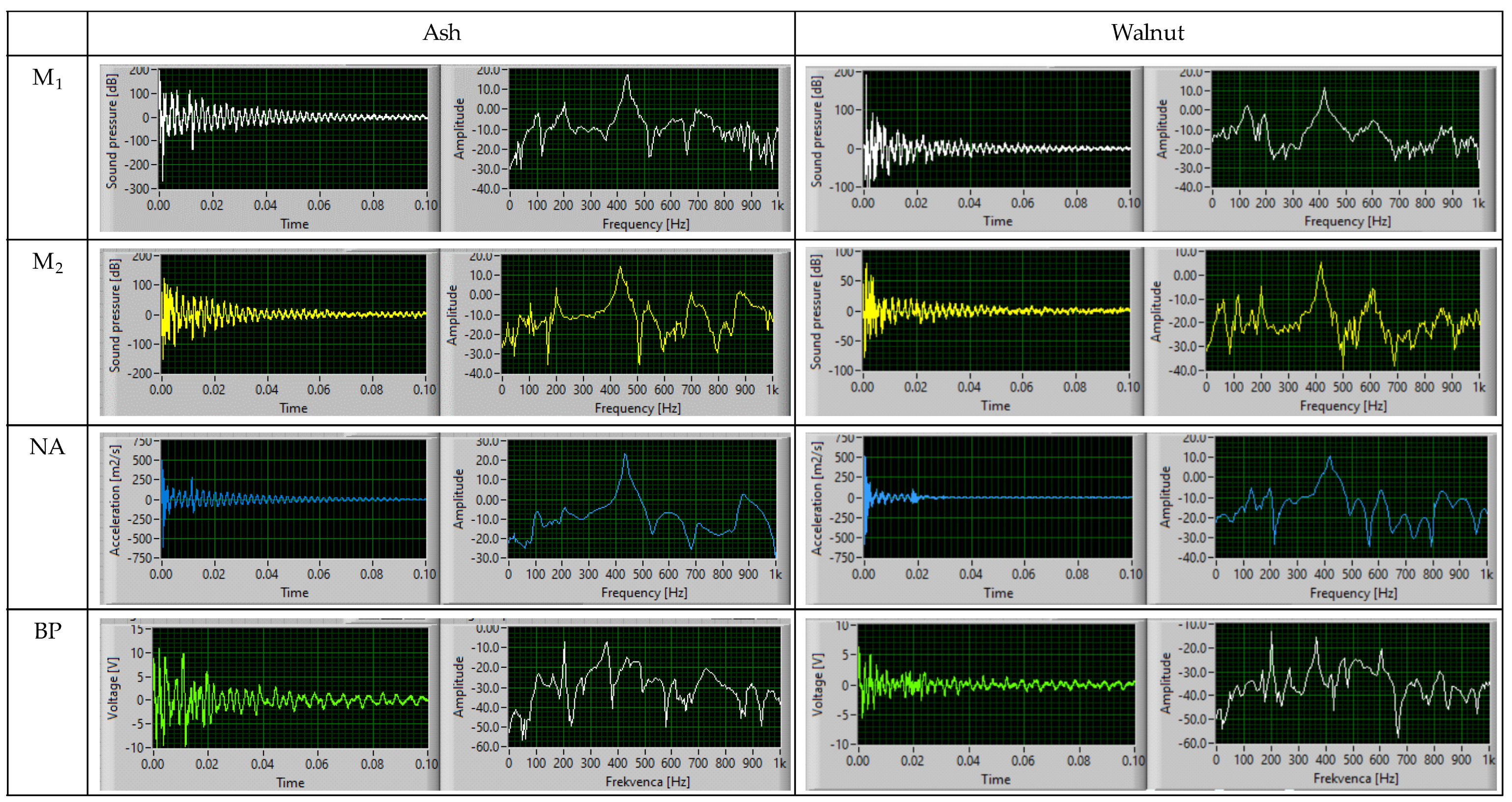 Materials 14 05281 g003