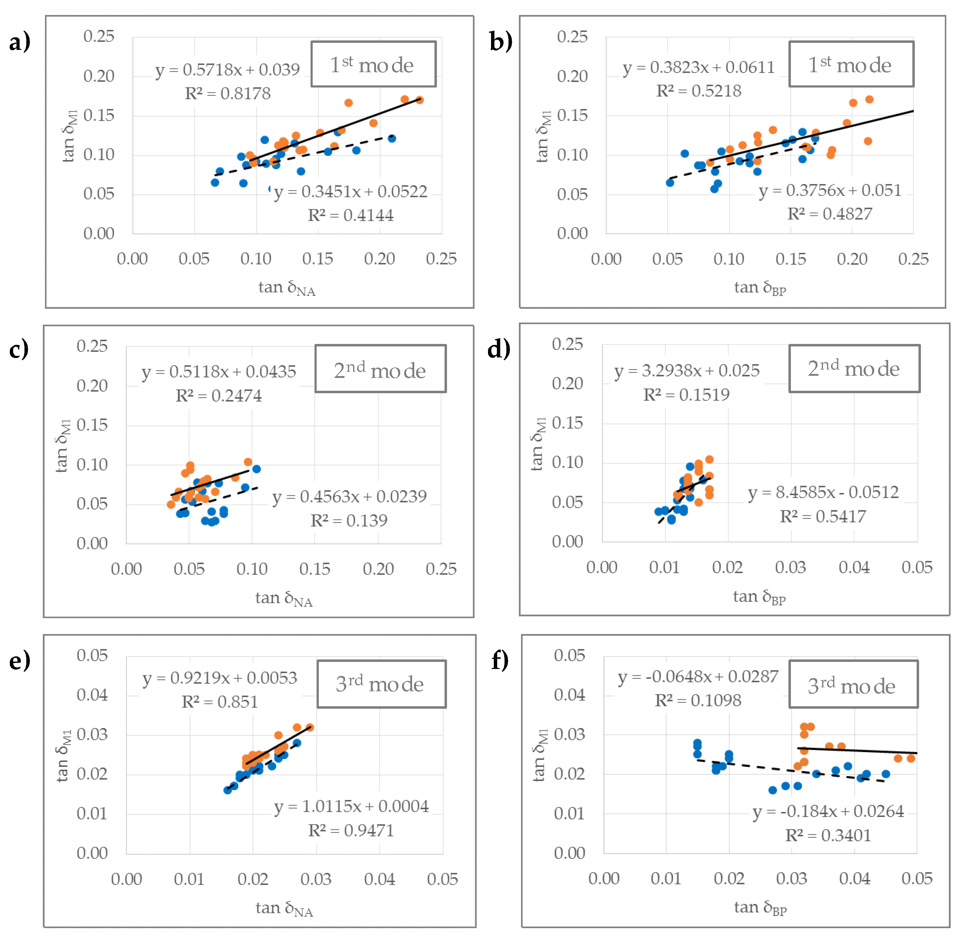Materials 14 05281 g005