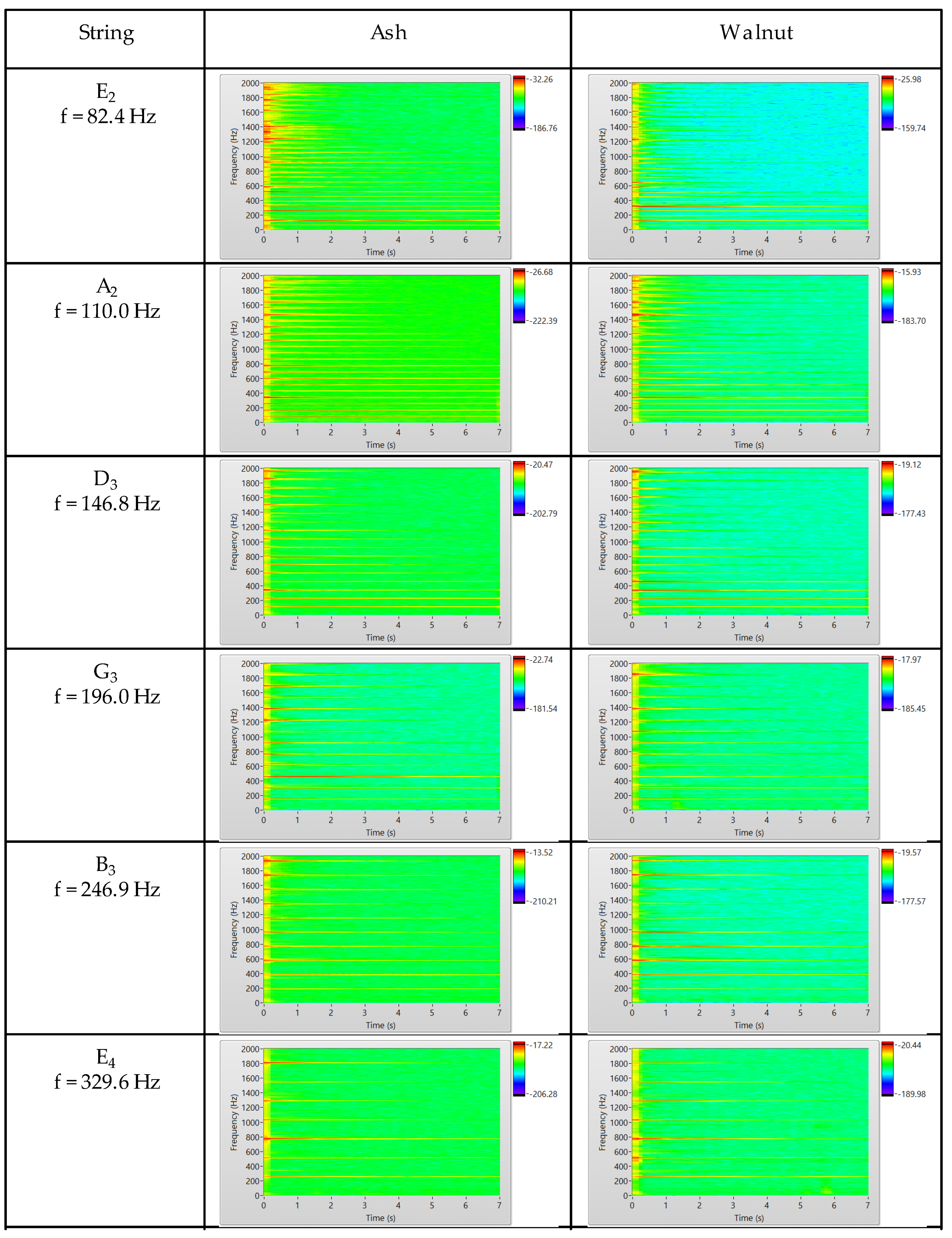 Materials 14 05281 g008