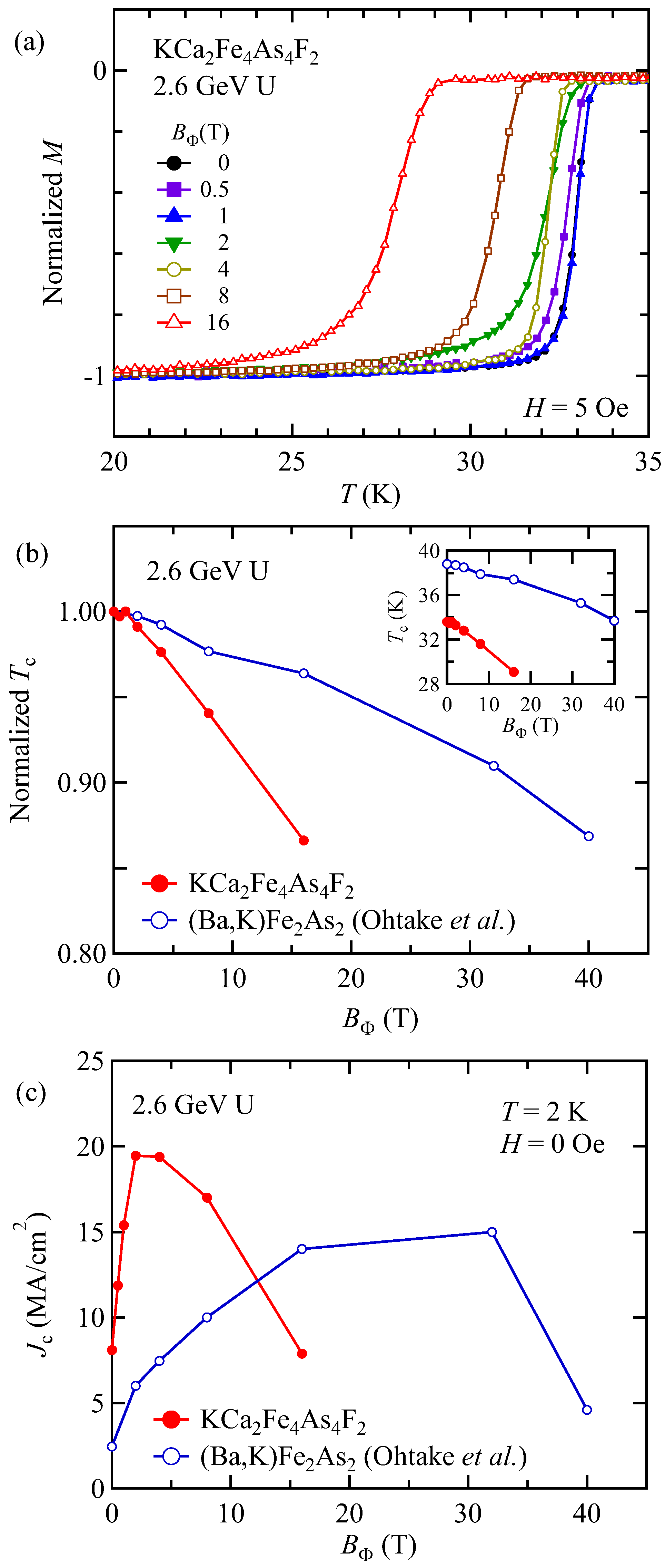 Materials 14 05283 g002