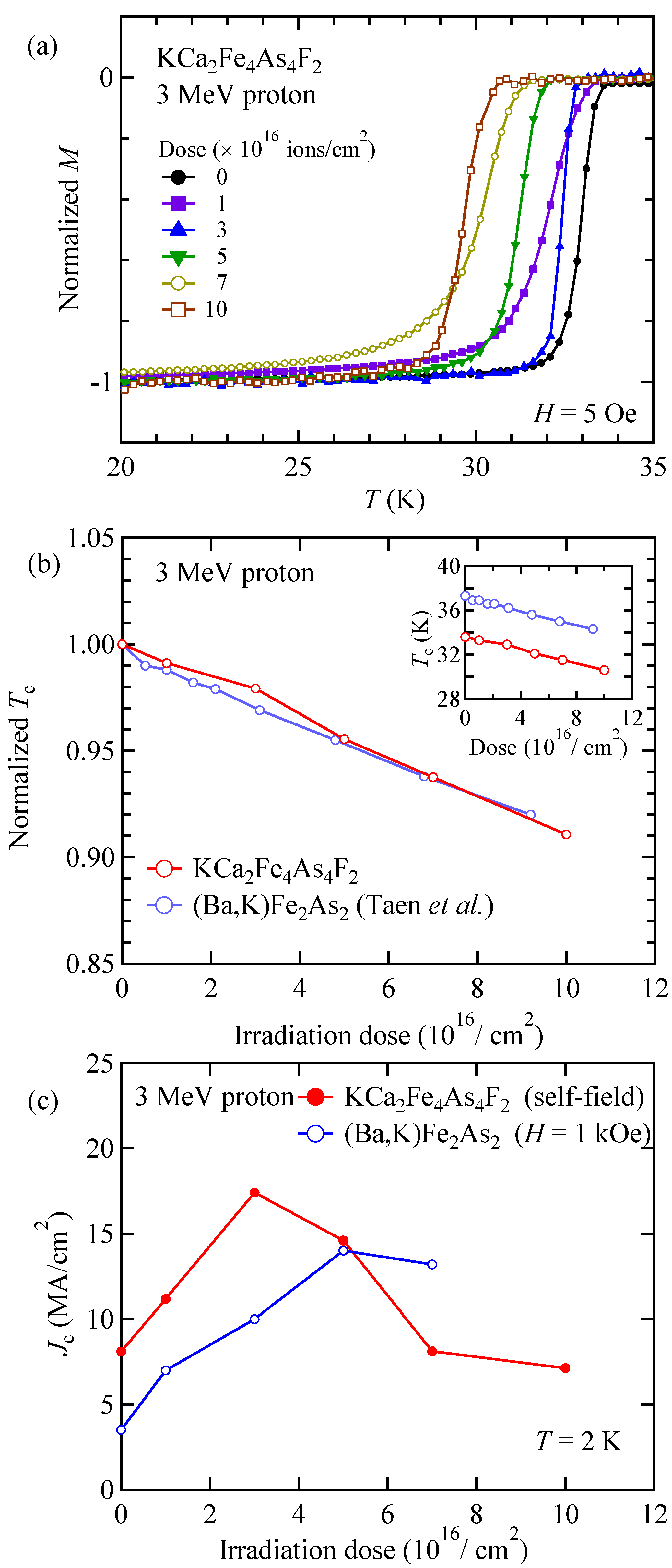 Materials 14 05283 g003