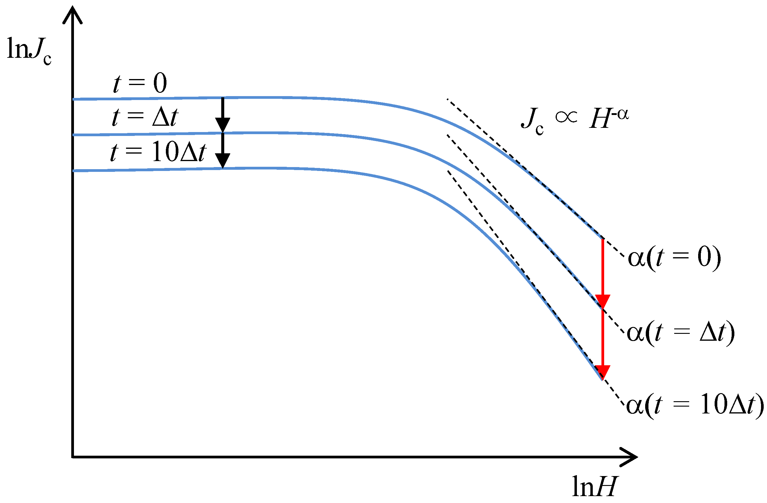 Materials 14 05283 g006