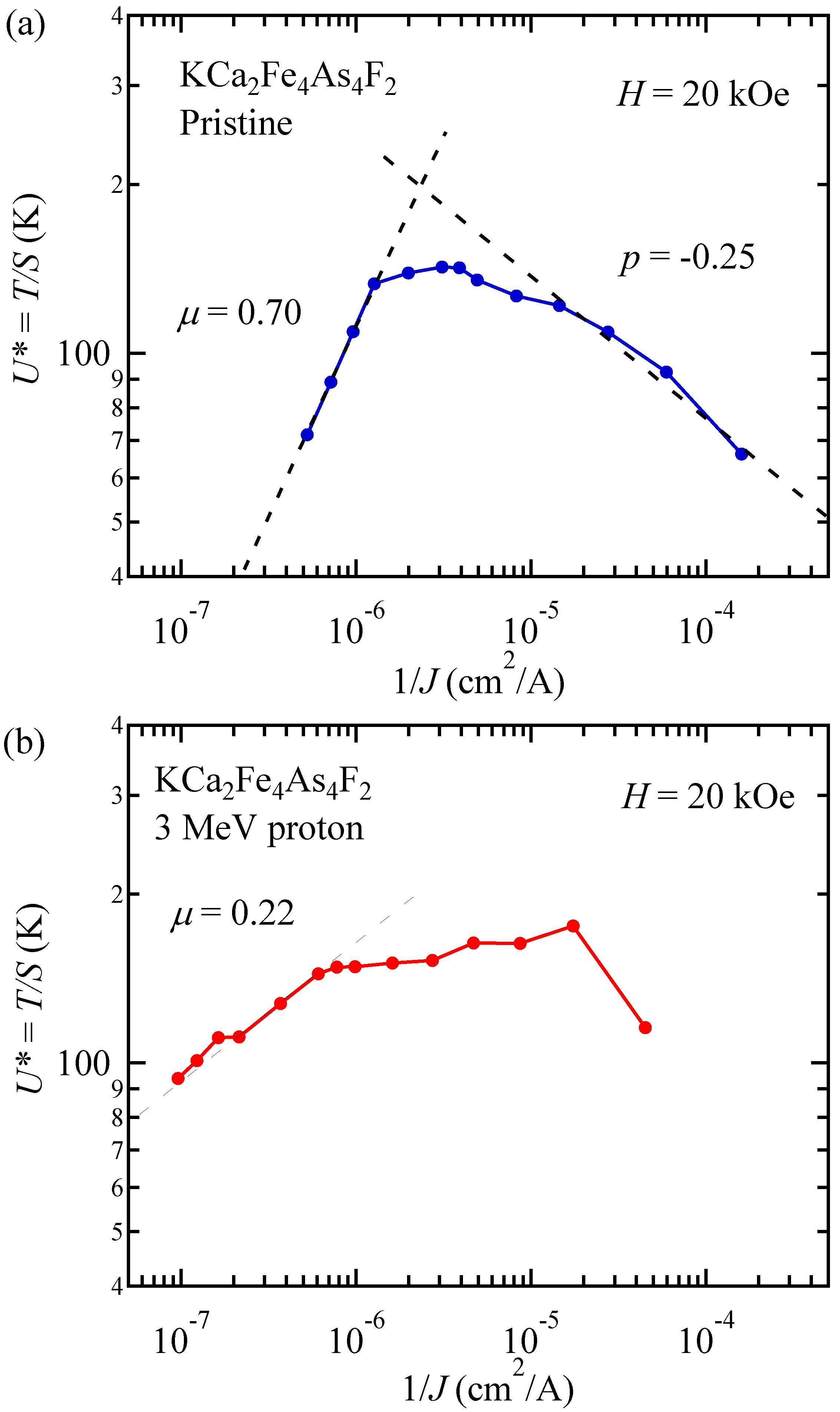 Materials 14 05283 g008