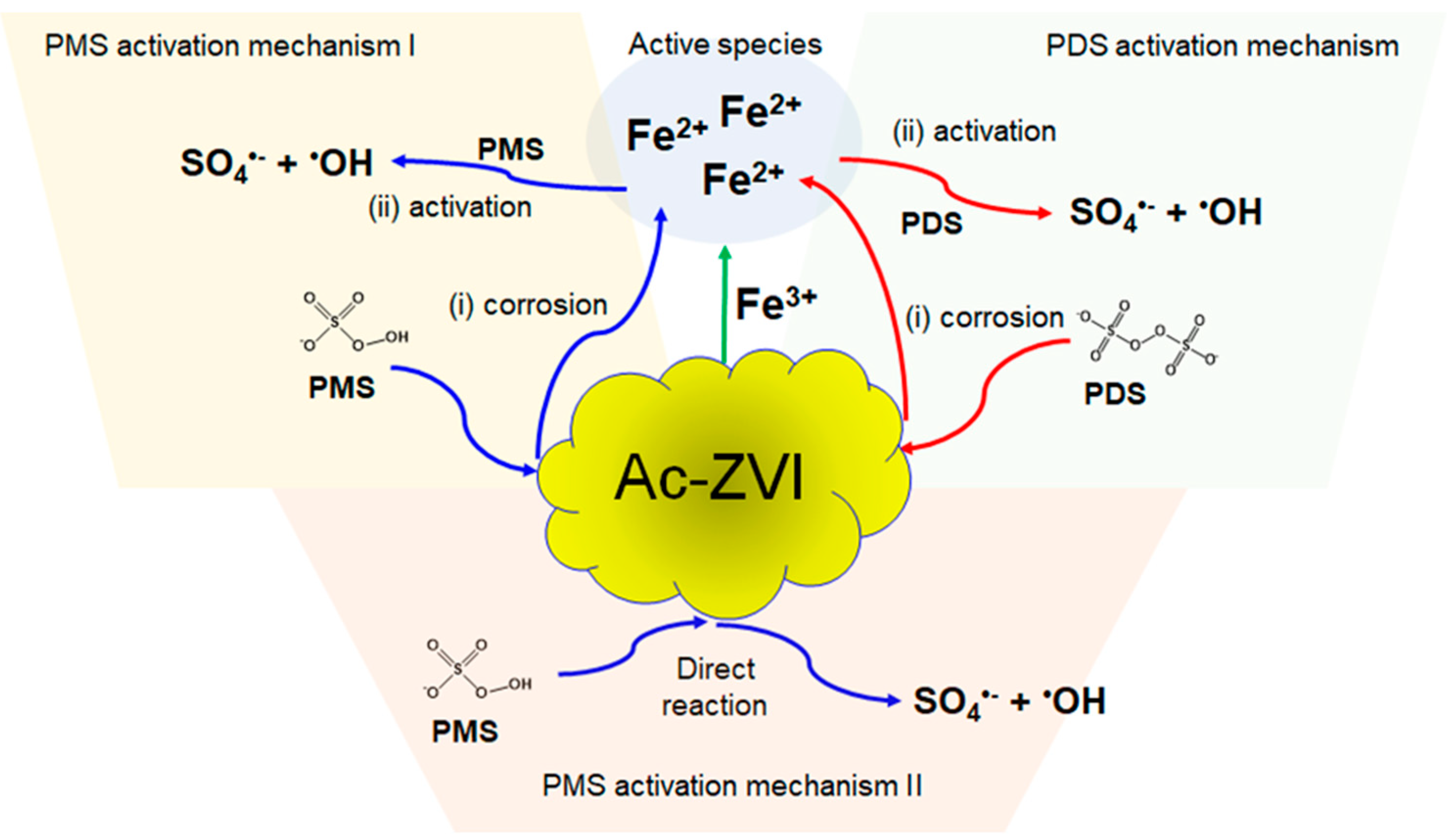 Materials 14 05284 g002
