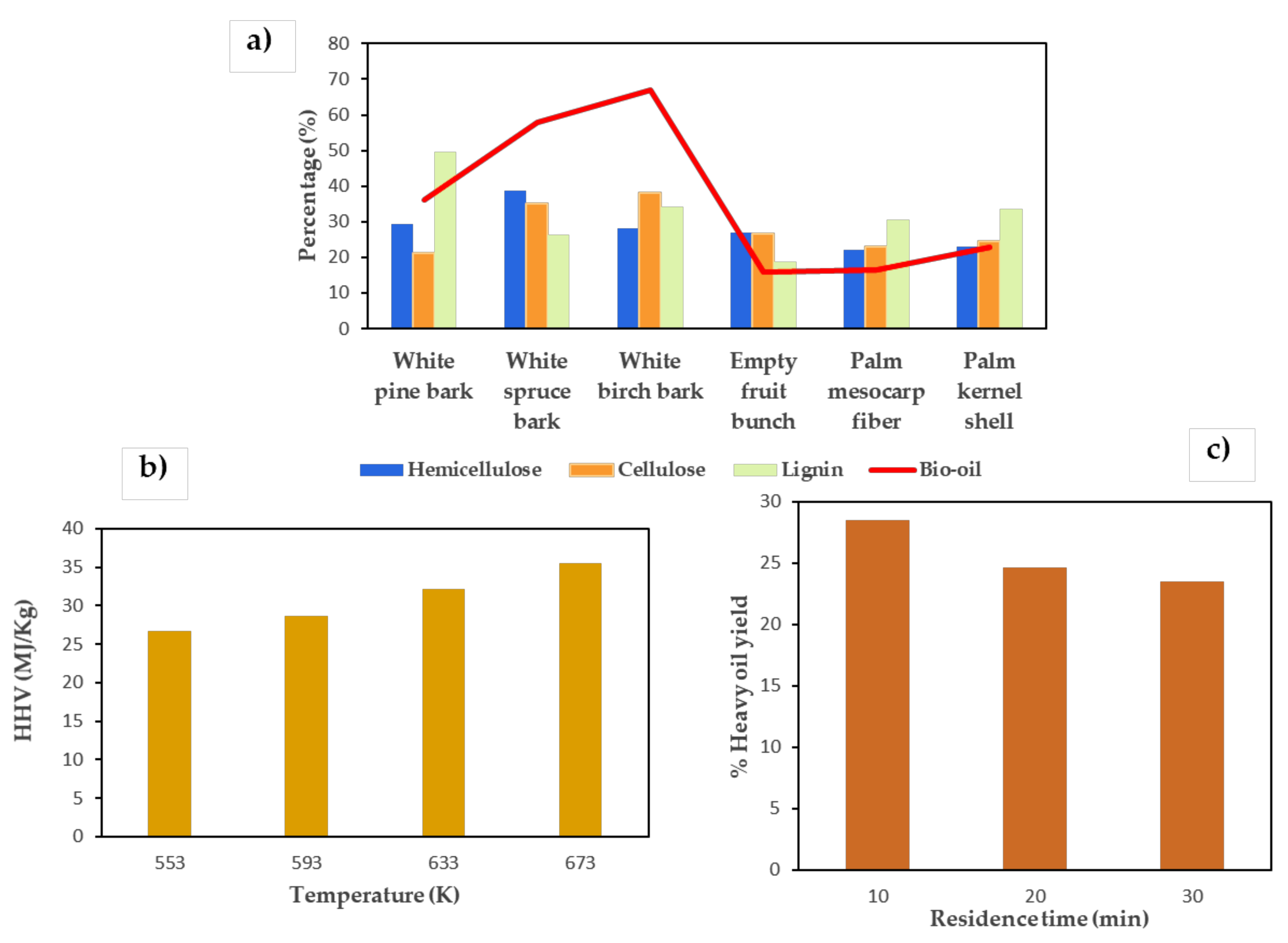 Materials 14 05286 g003