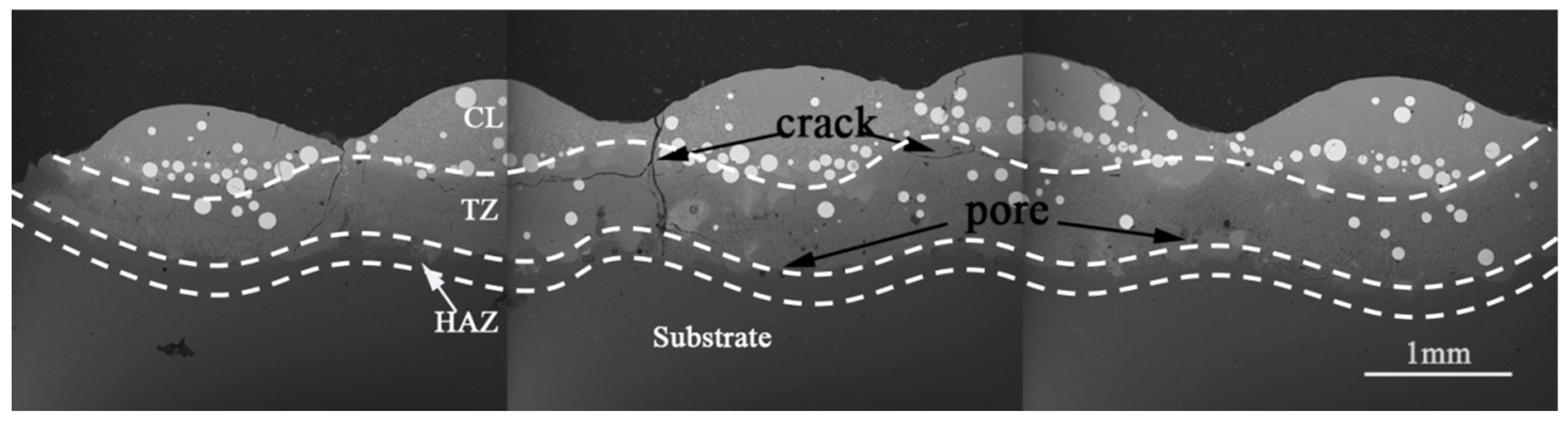 Materials 14 05288 g003 550