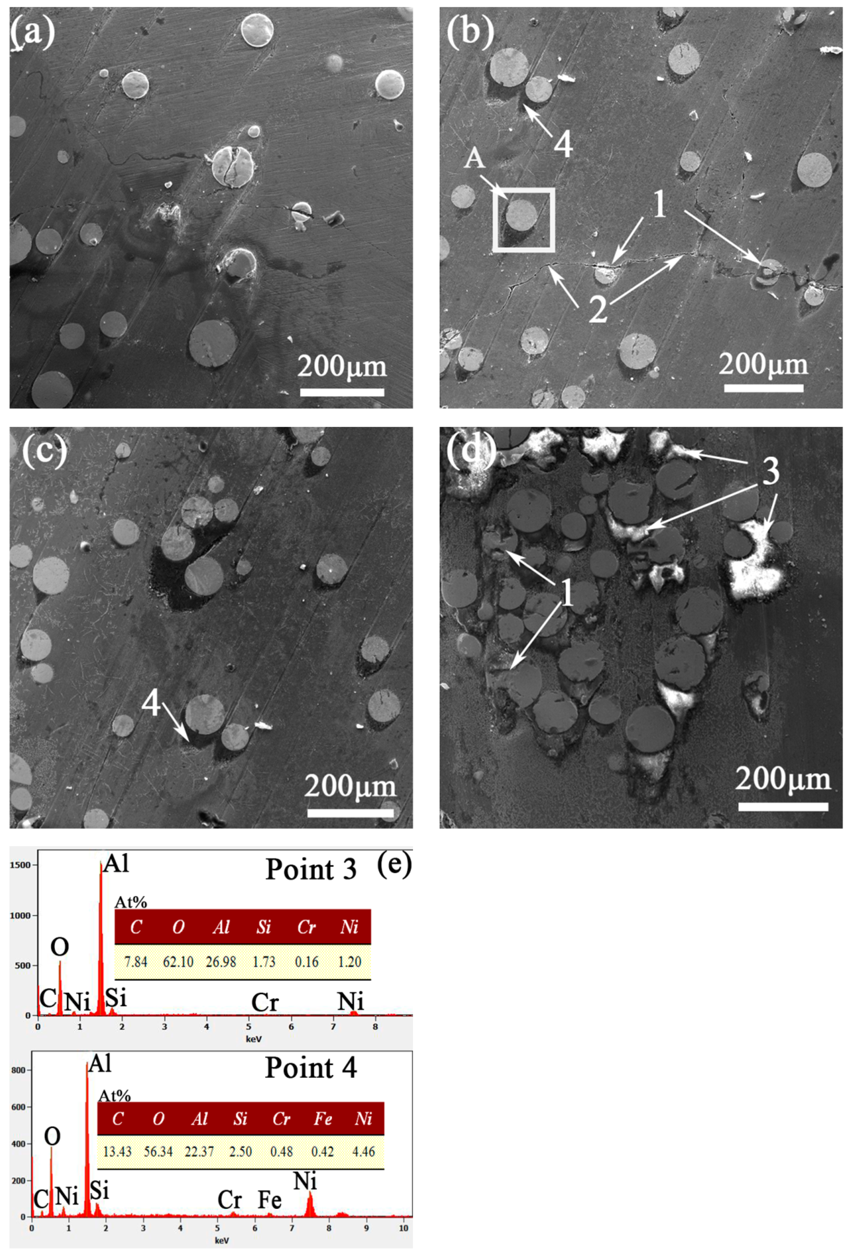 Materials 14 05288 g007 550