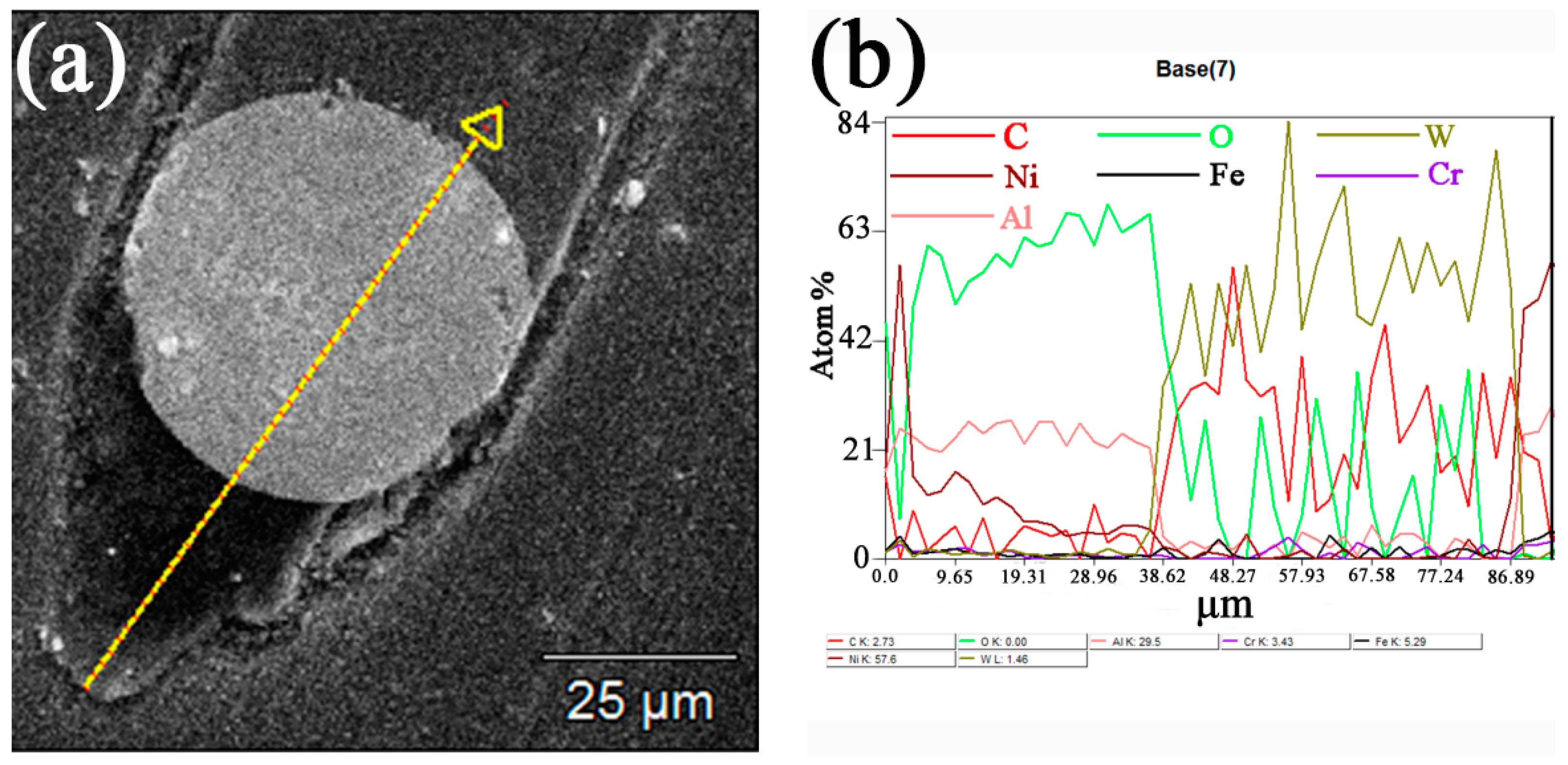 Materials 14 05288 g008 550