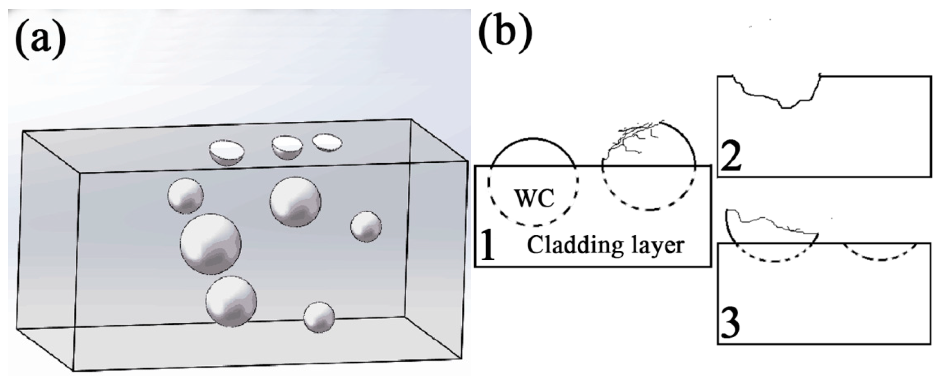 Materials 14 05288 g009 550