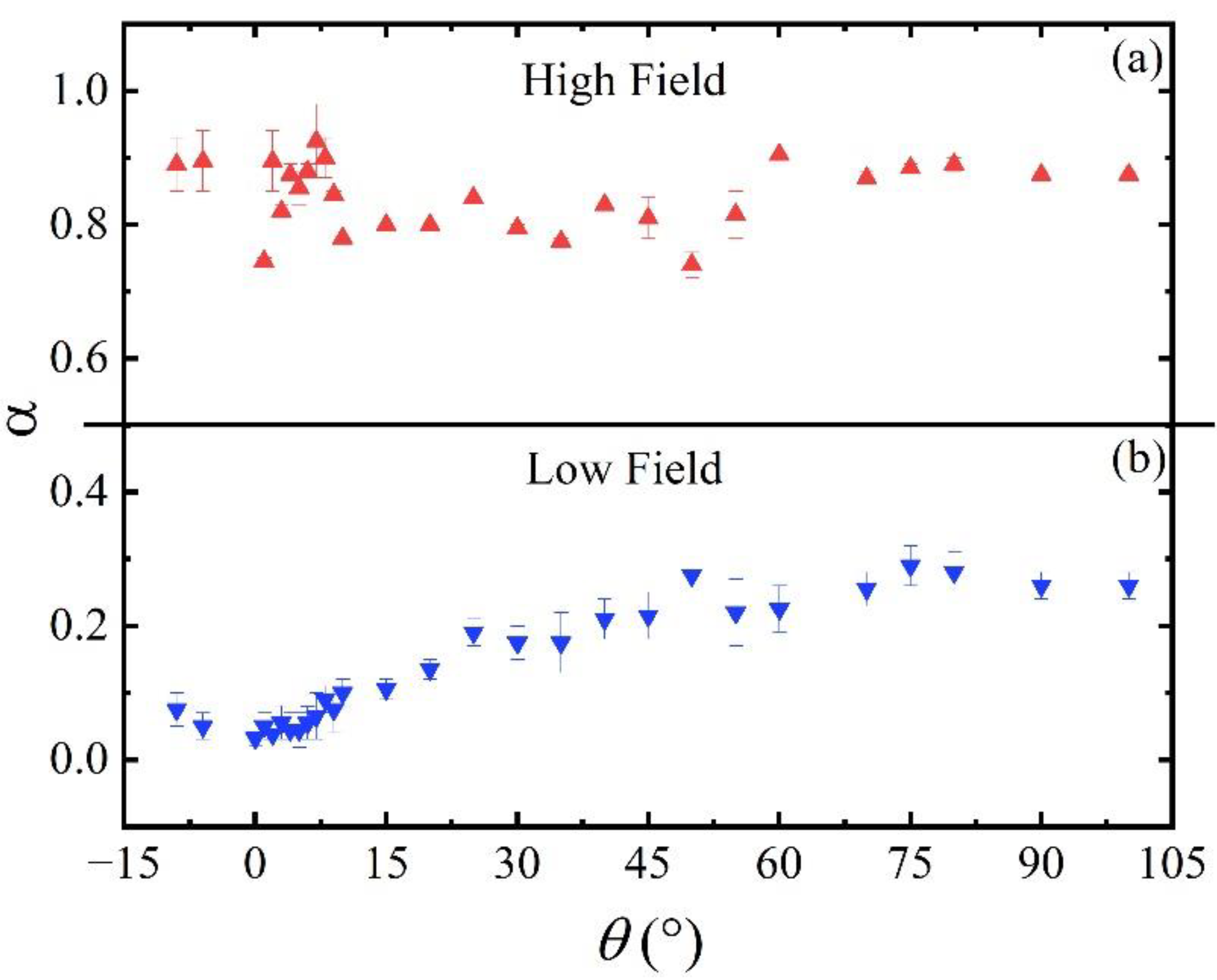 Materials 14 05289 g005 550