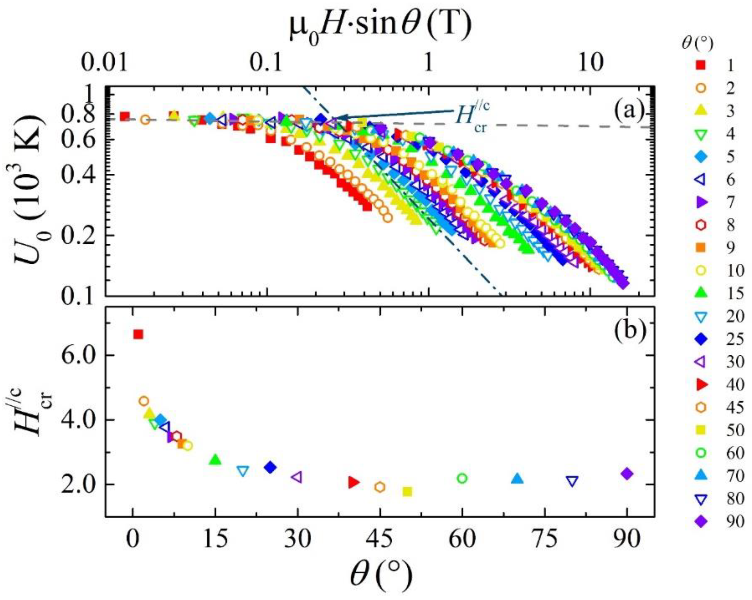 Materials 14 05289 g006 550