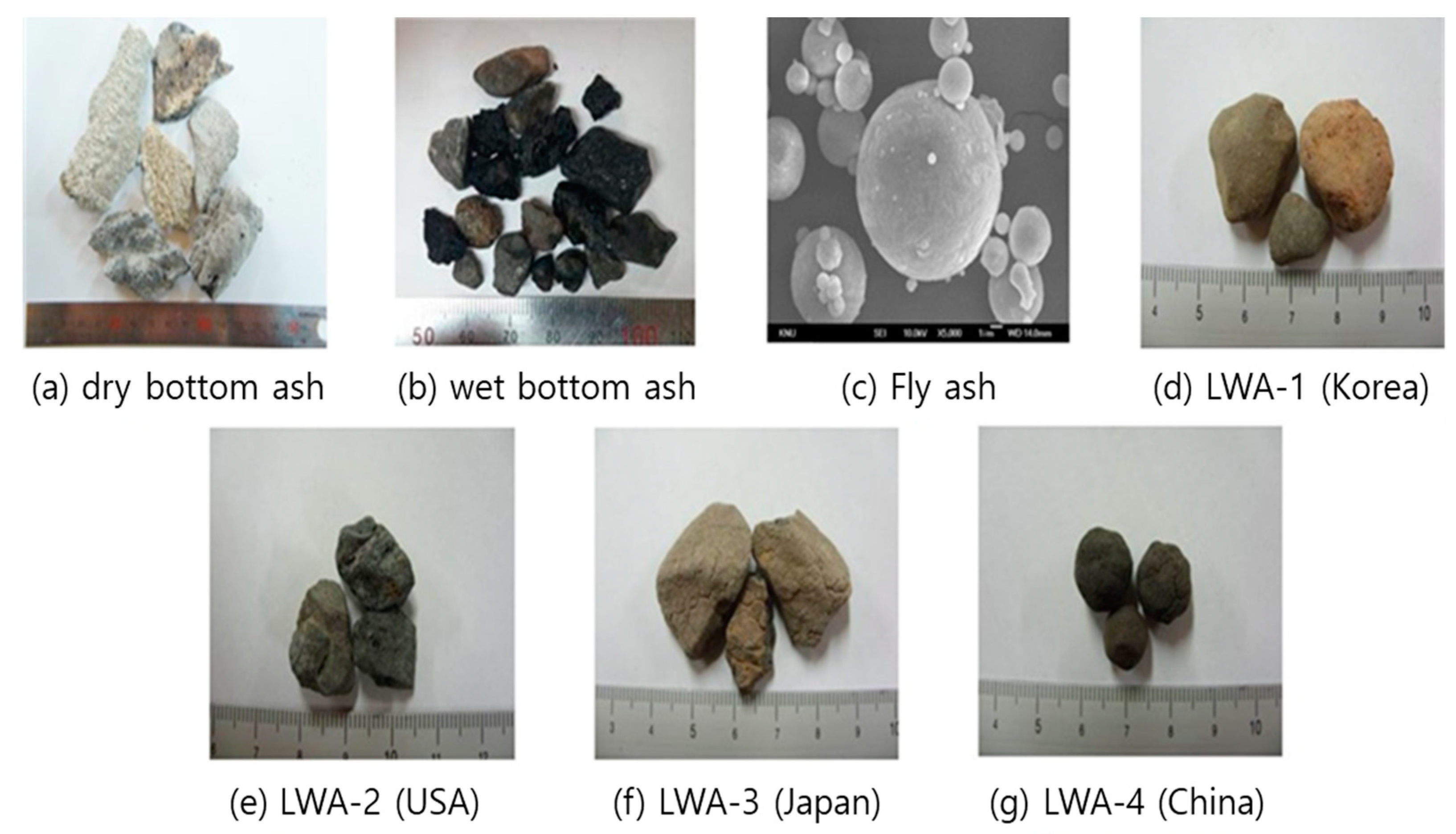 Materials 14 05291 g007