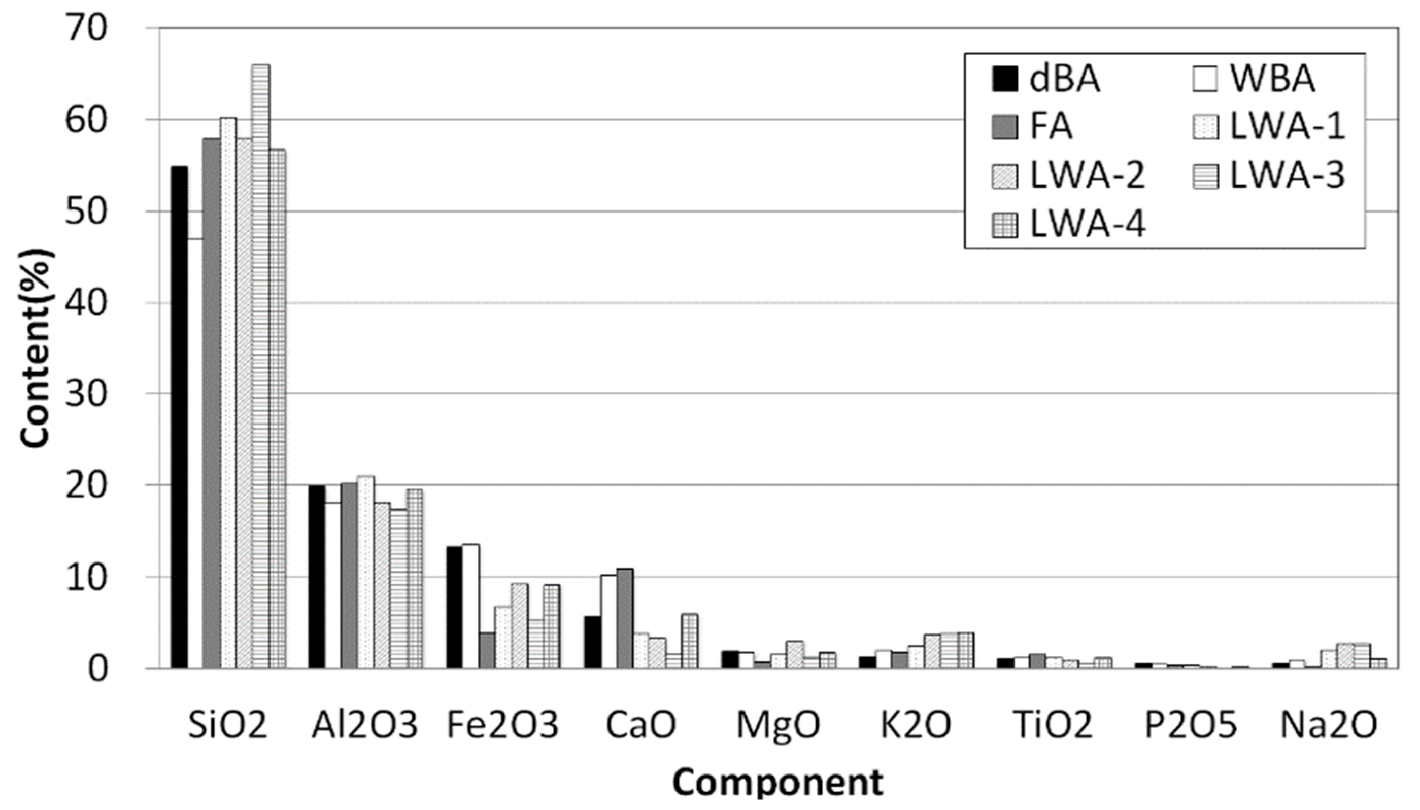 Materials 14 05291 g008