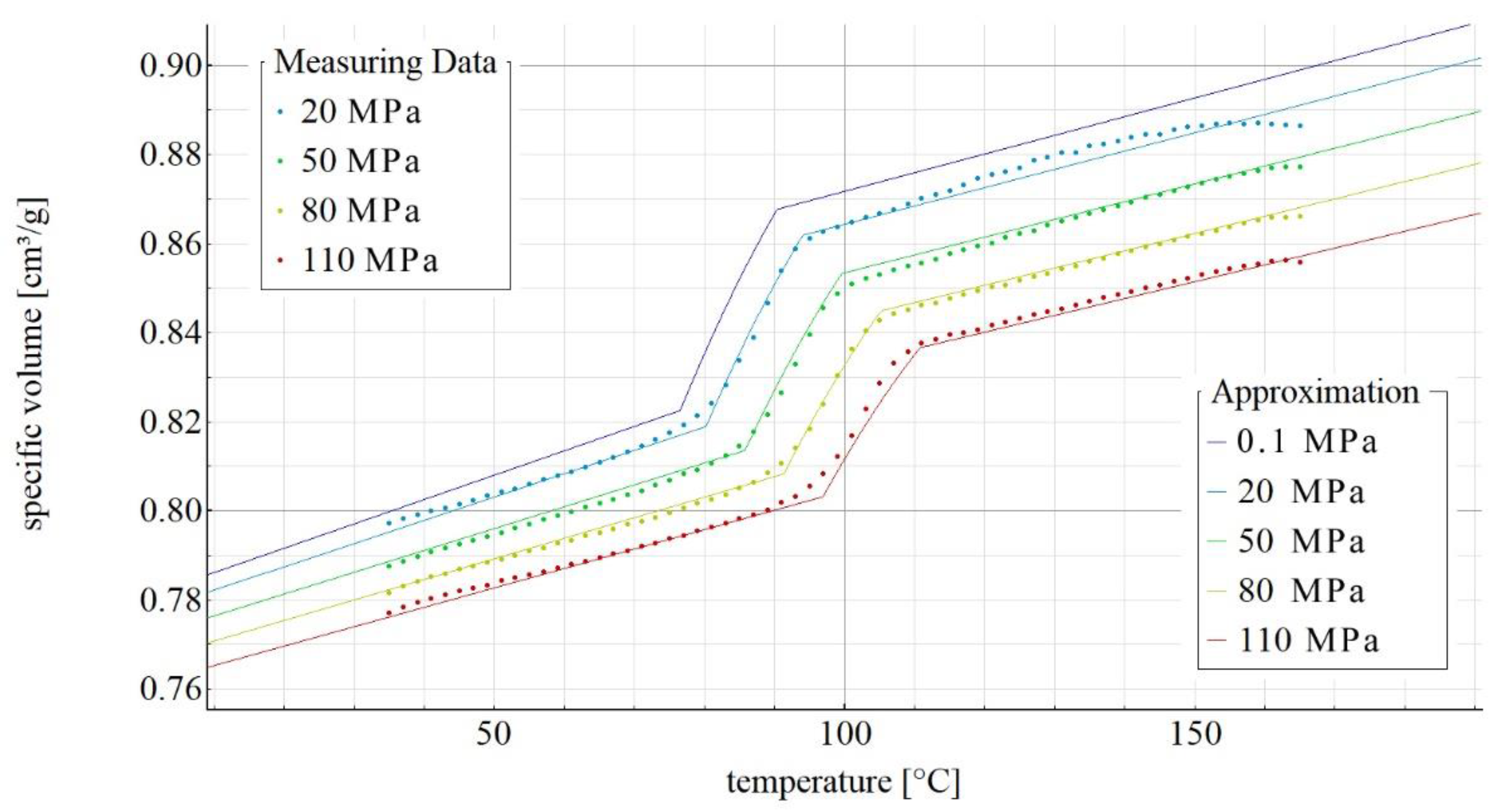 Materials 14 05293 g003