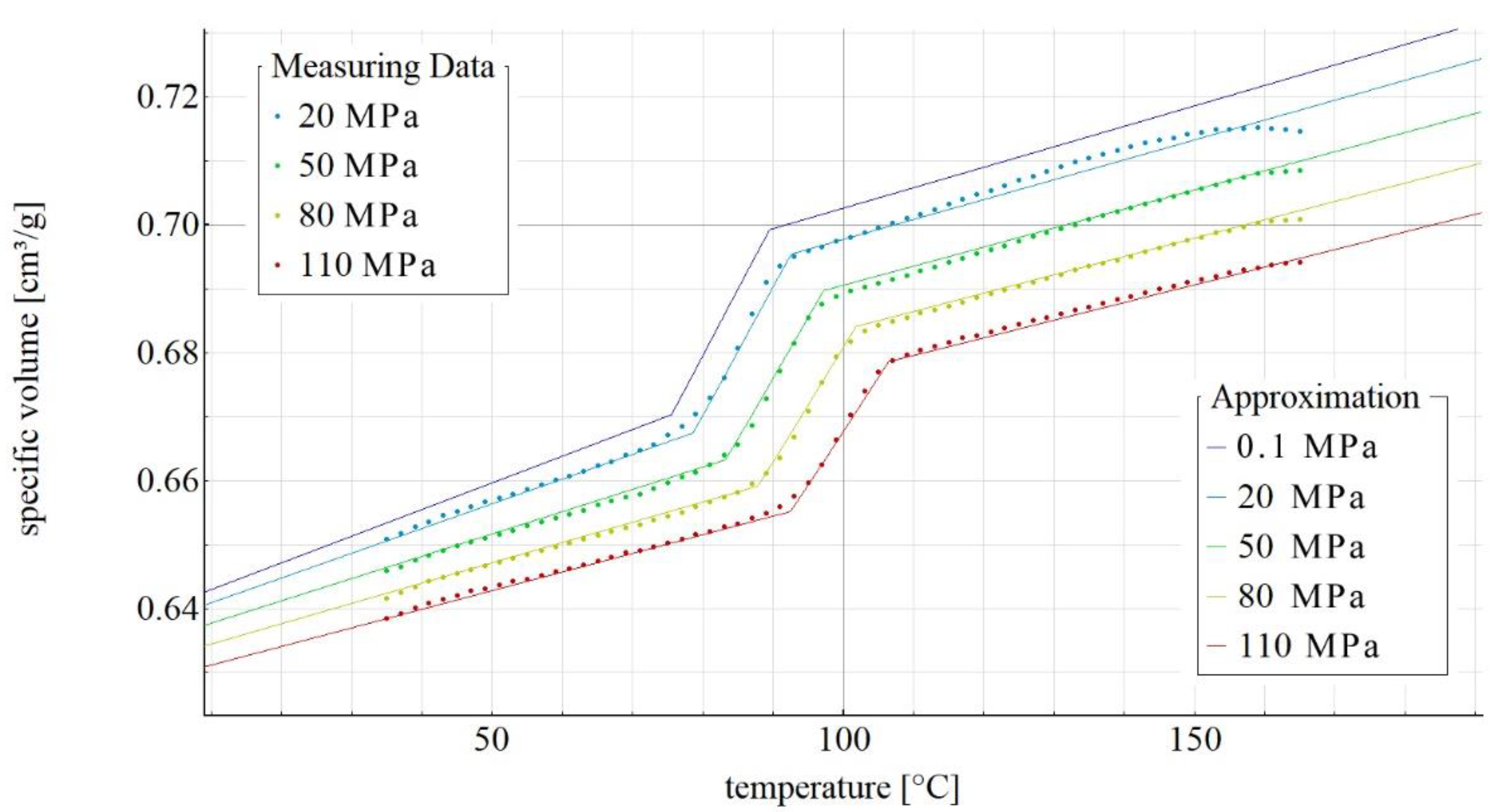 Materials 14 05293 g004