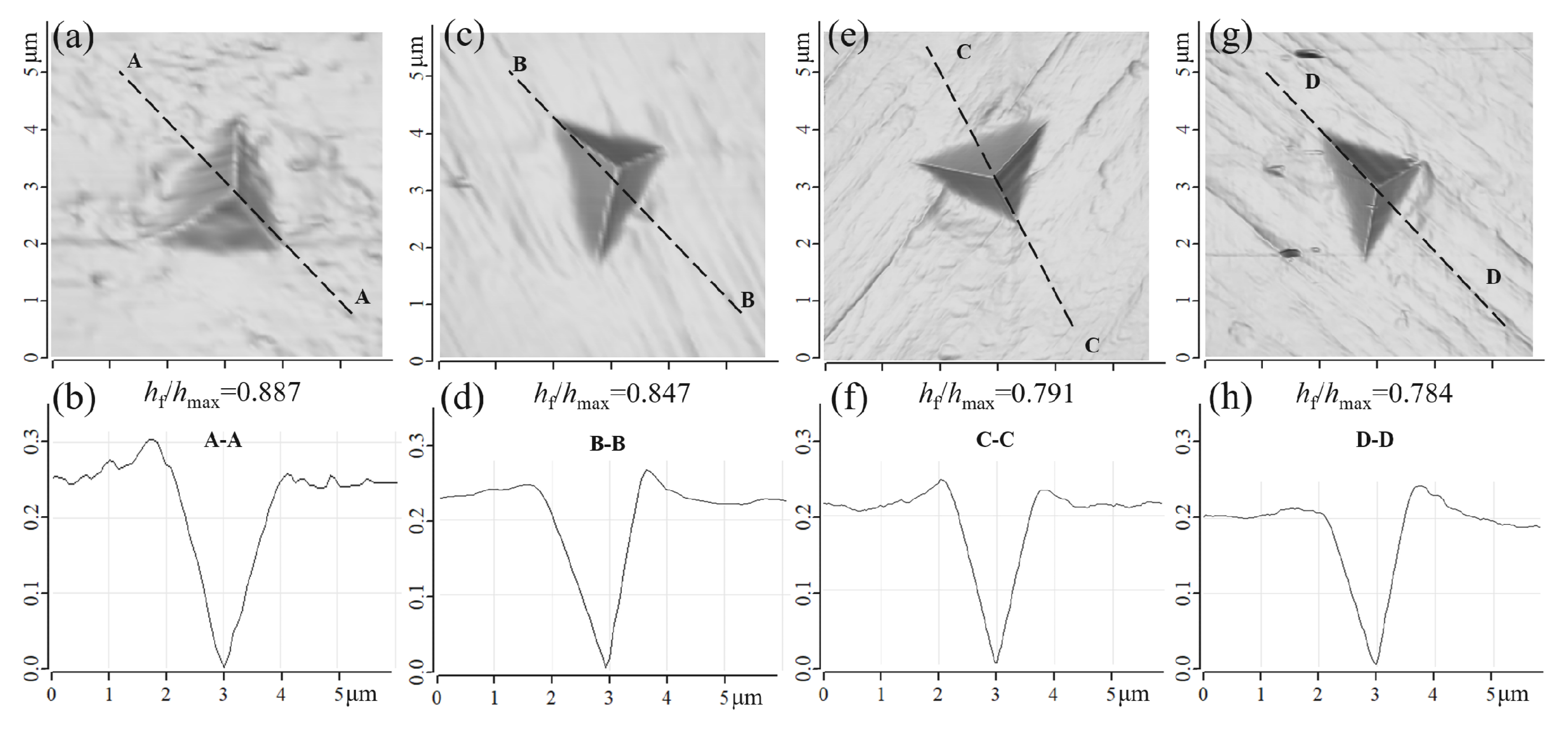Materials 14 05294 g007 550
