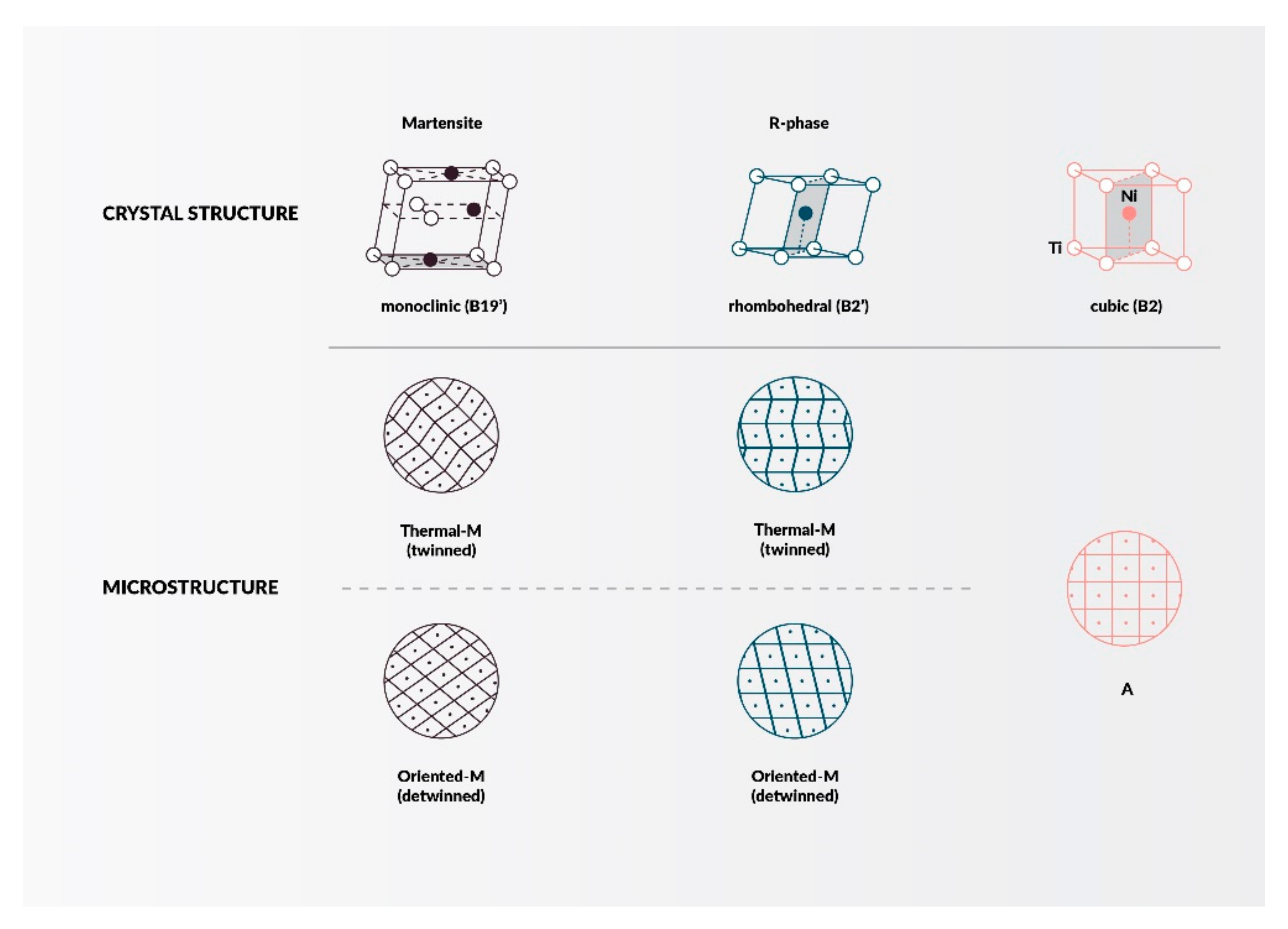 Materials 14 05296 g004