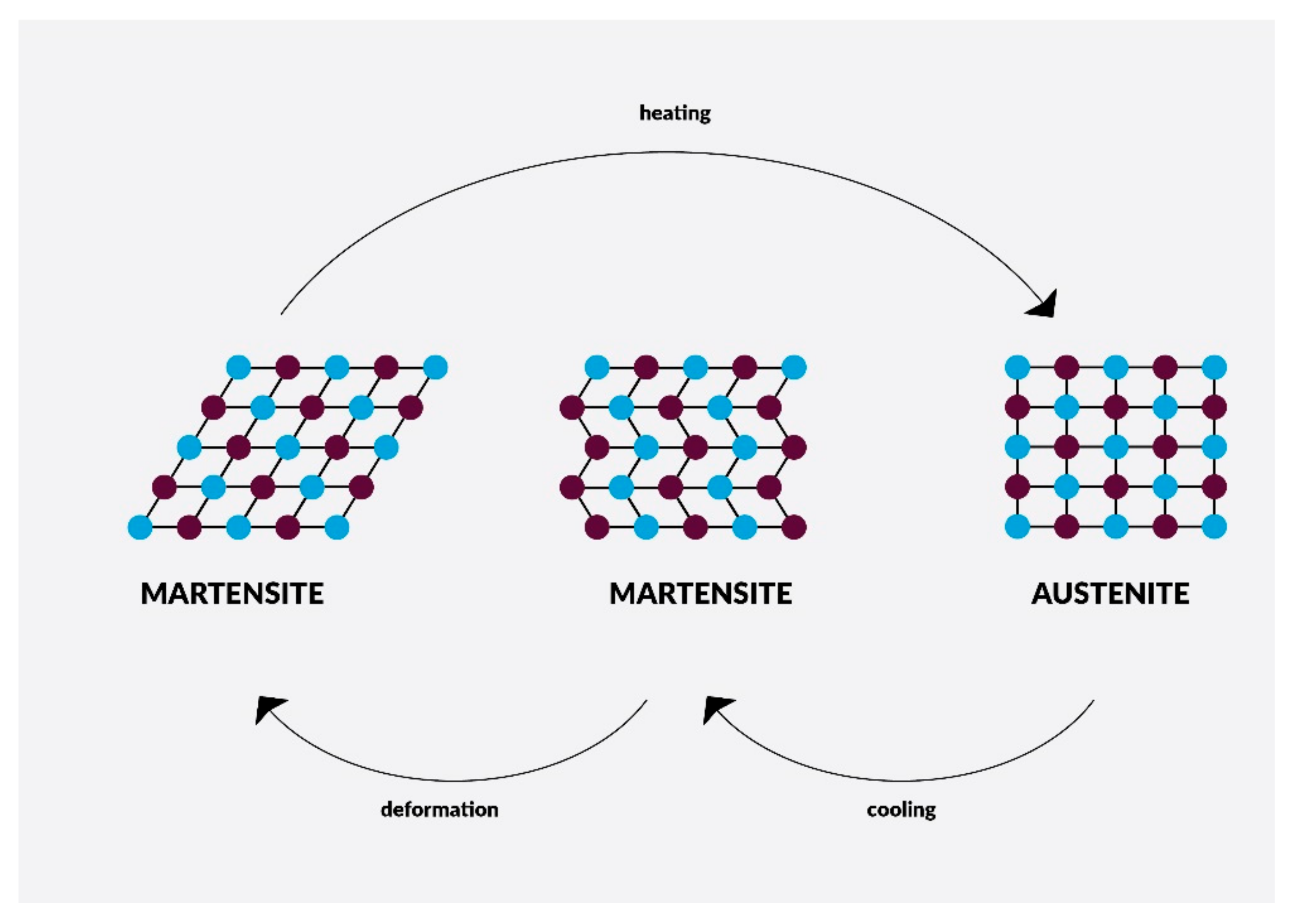 Materials 14 05296 g005