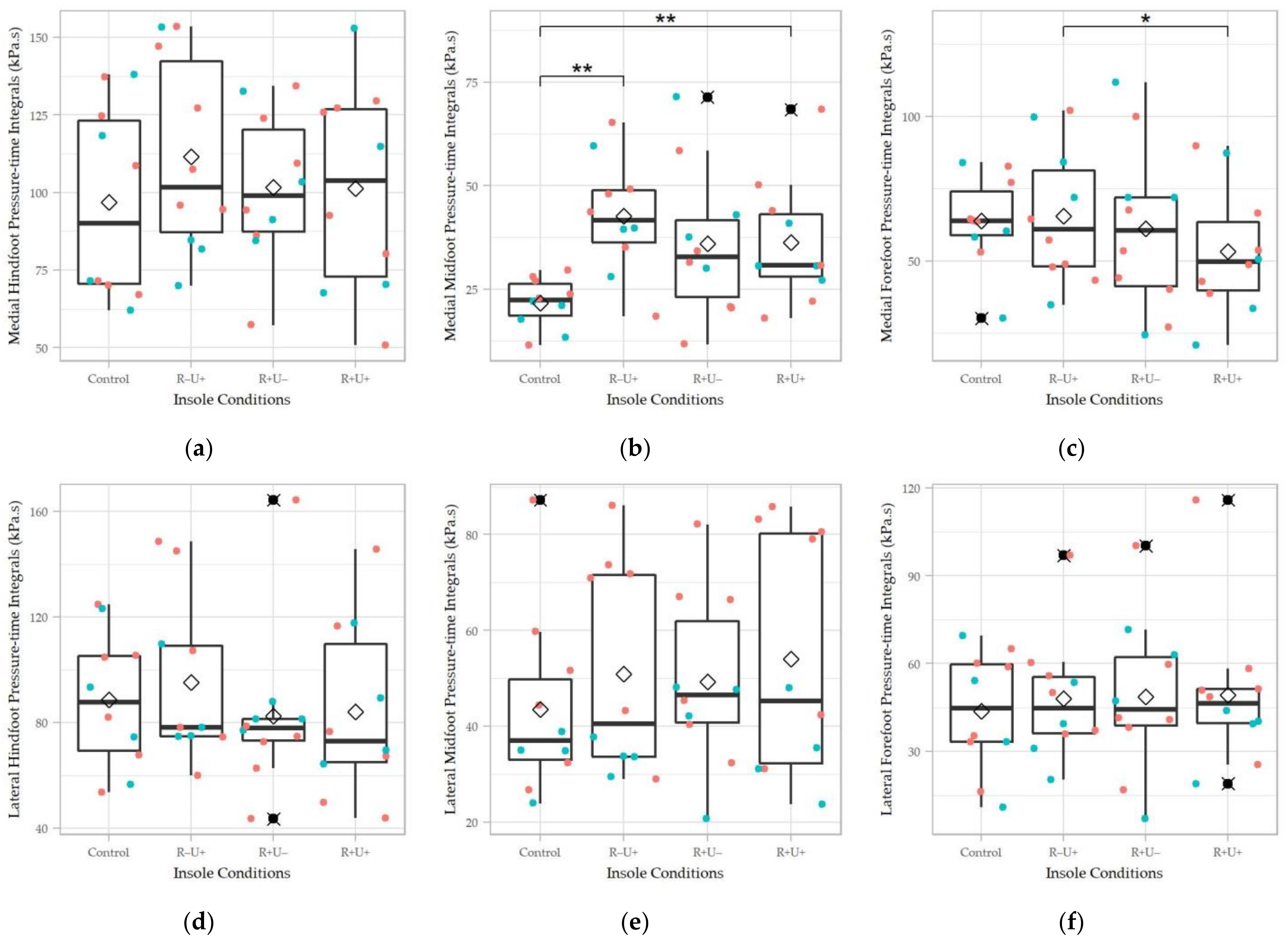 Materials 14 05297 g008