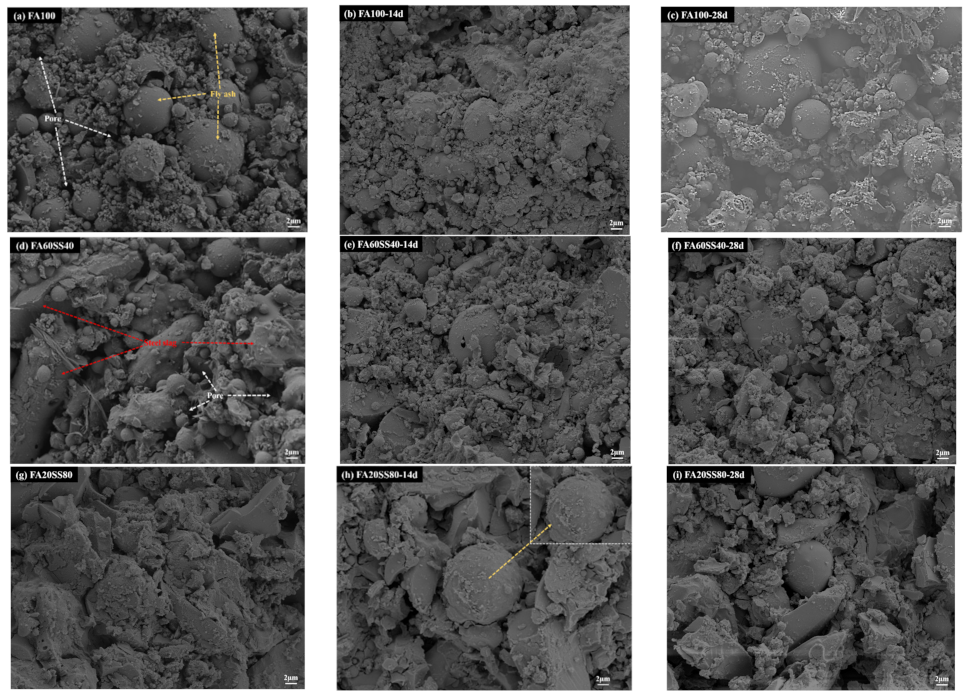 Materials 14 05299 g010