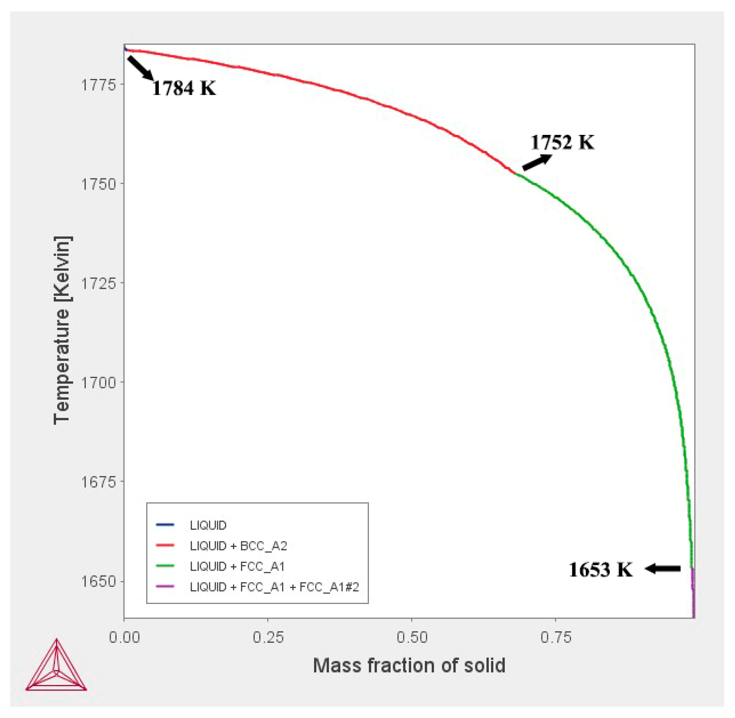 Materials 14 05301 g001