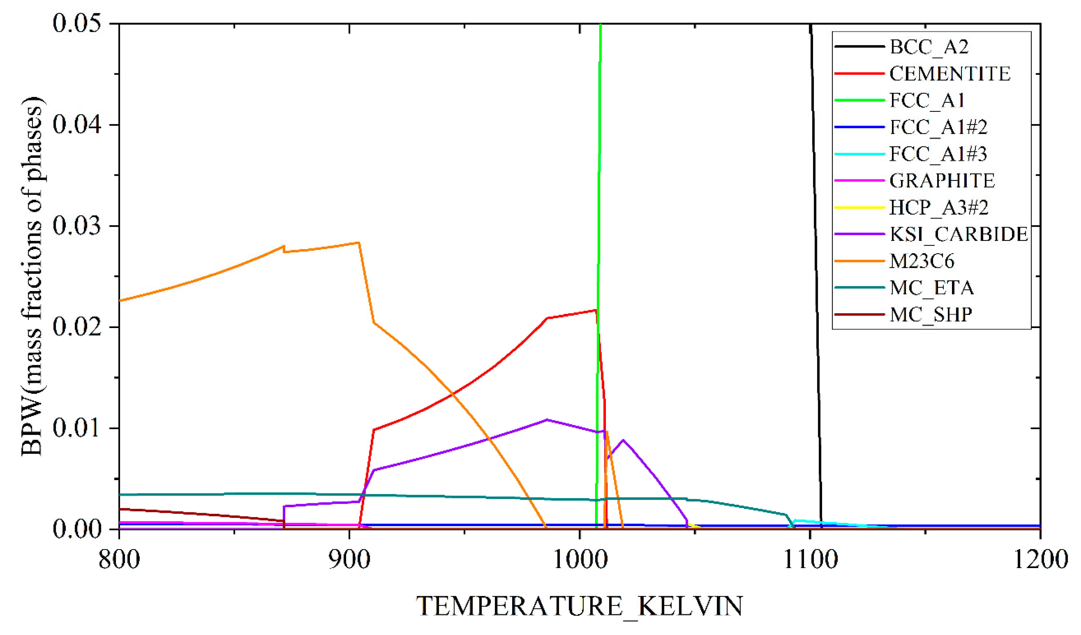 Materials 14 05301 g010
