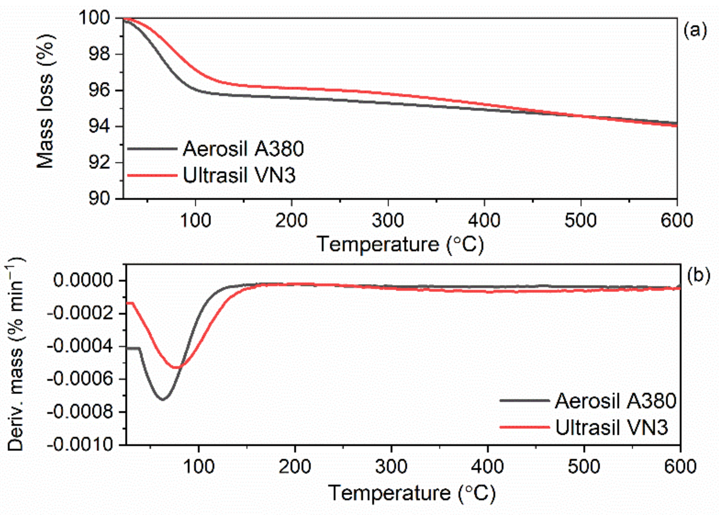 Materials 14 05302 g002