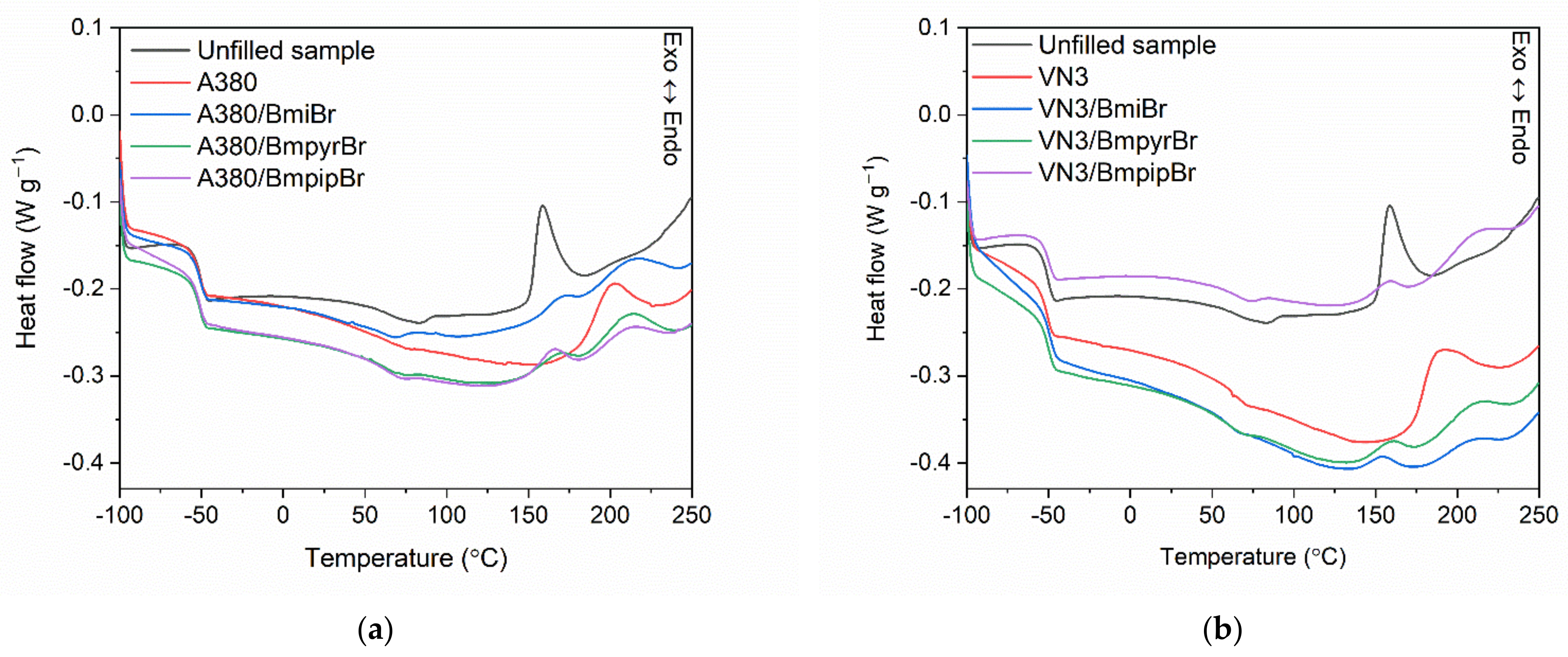 Materials 14 05302 g005
