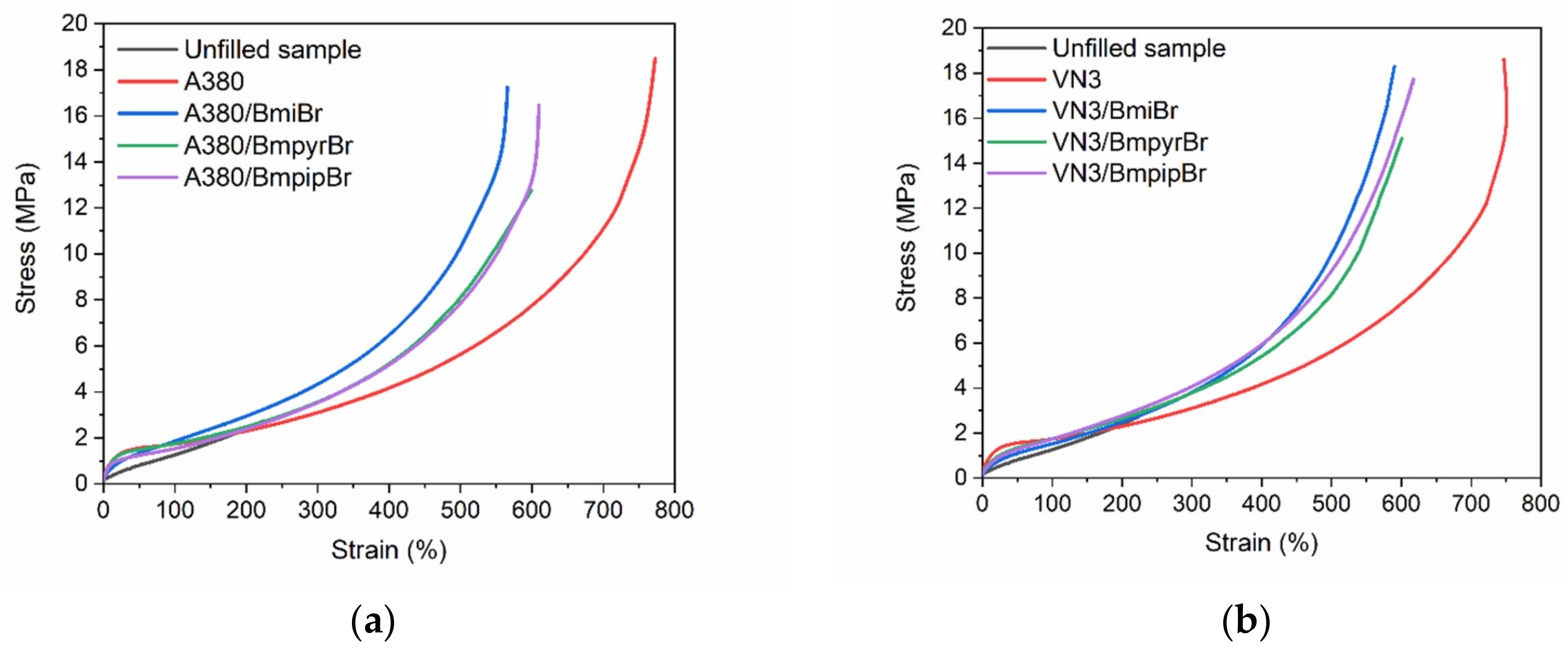 Materials 14 05302 g006