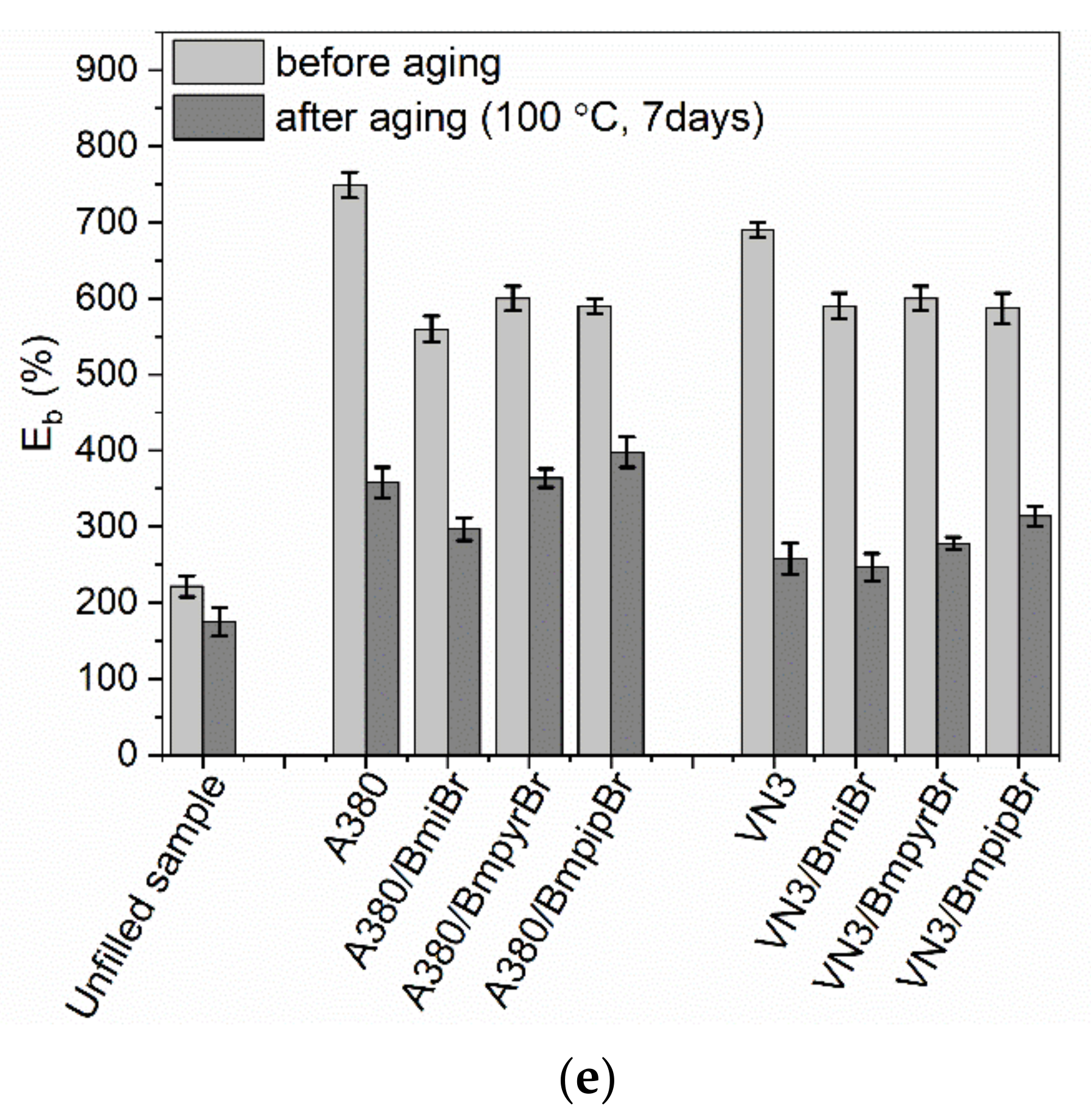 Materials 14 05302 g007b