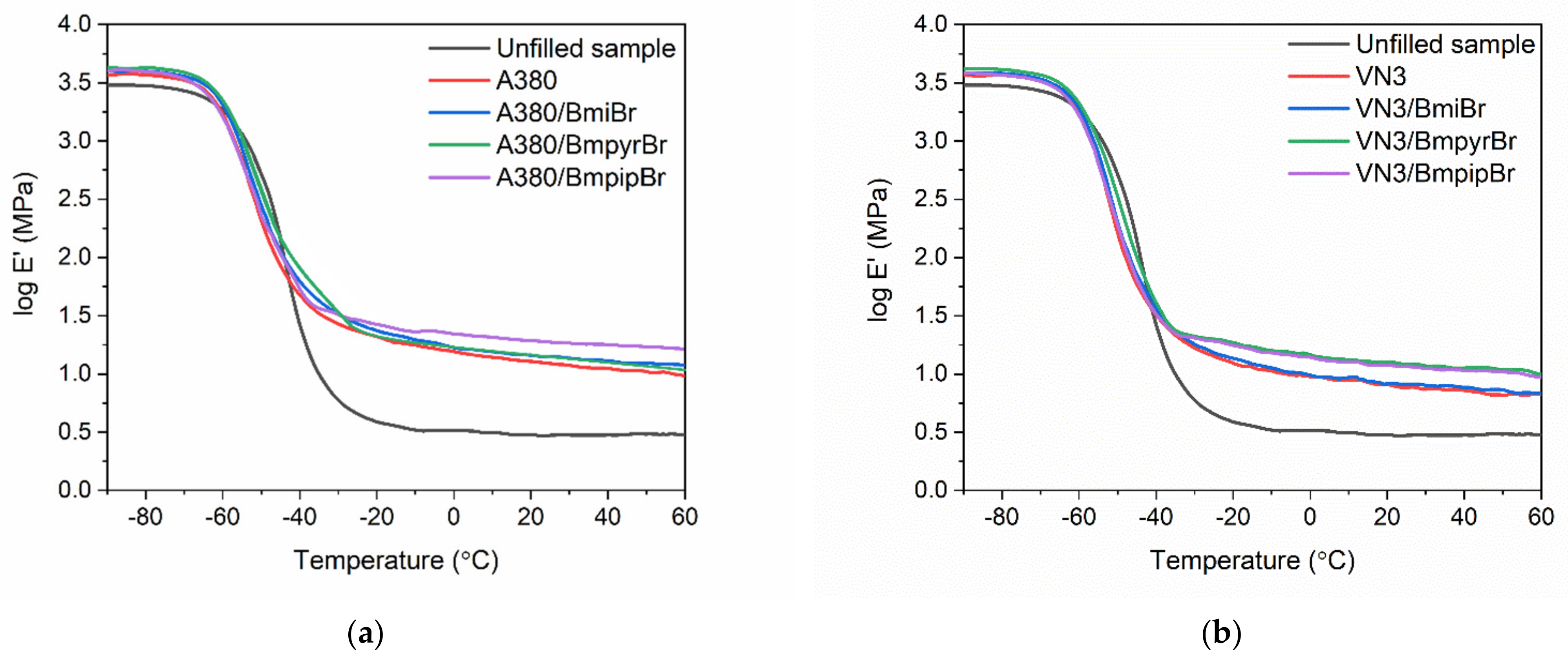 Materials 14 05302 g010