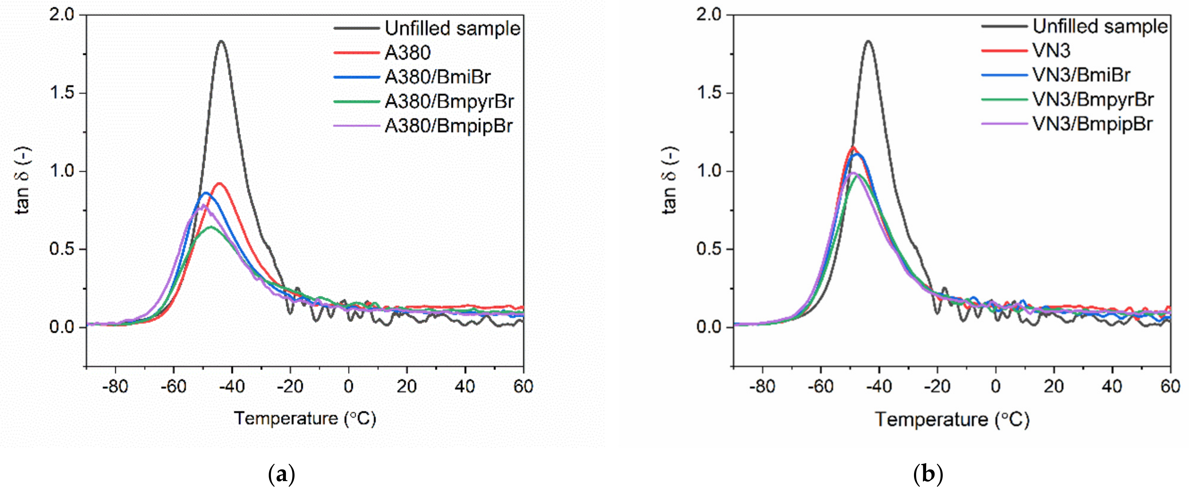 Materials 14 05302 g011