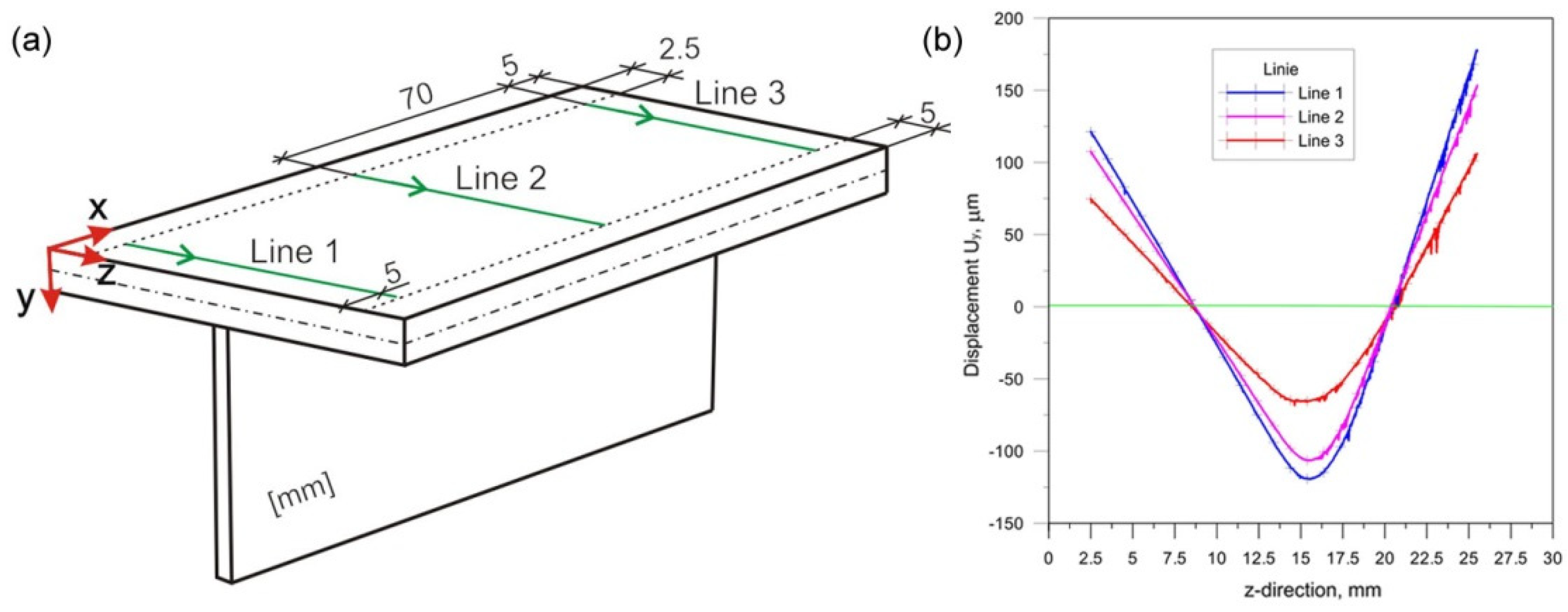 Materials 14 05303 g004