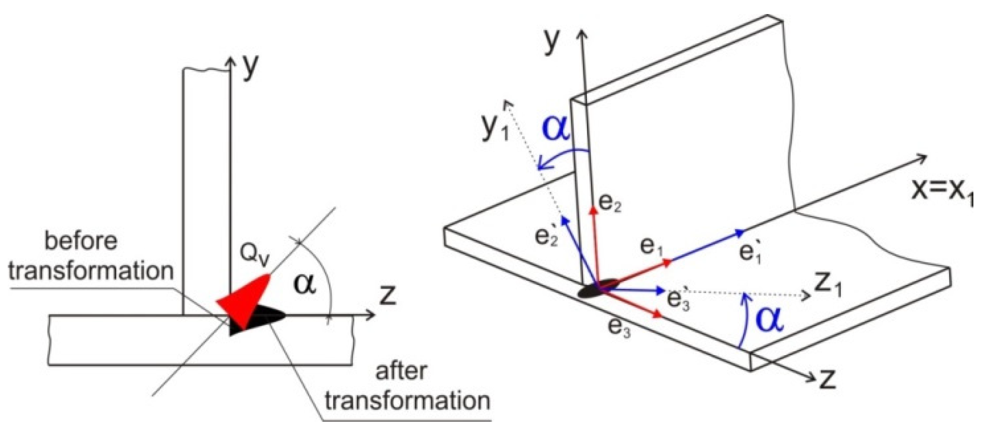 Materials 14 05303 g006