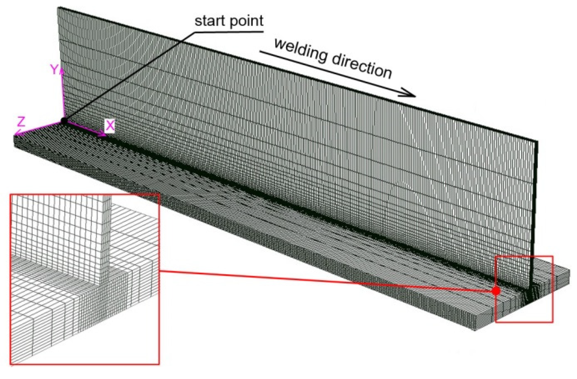 Materials 14 05303 g009