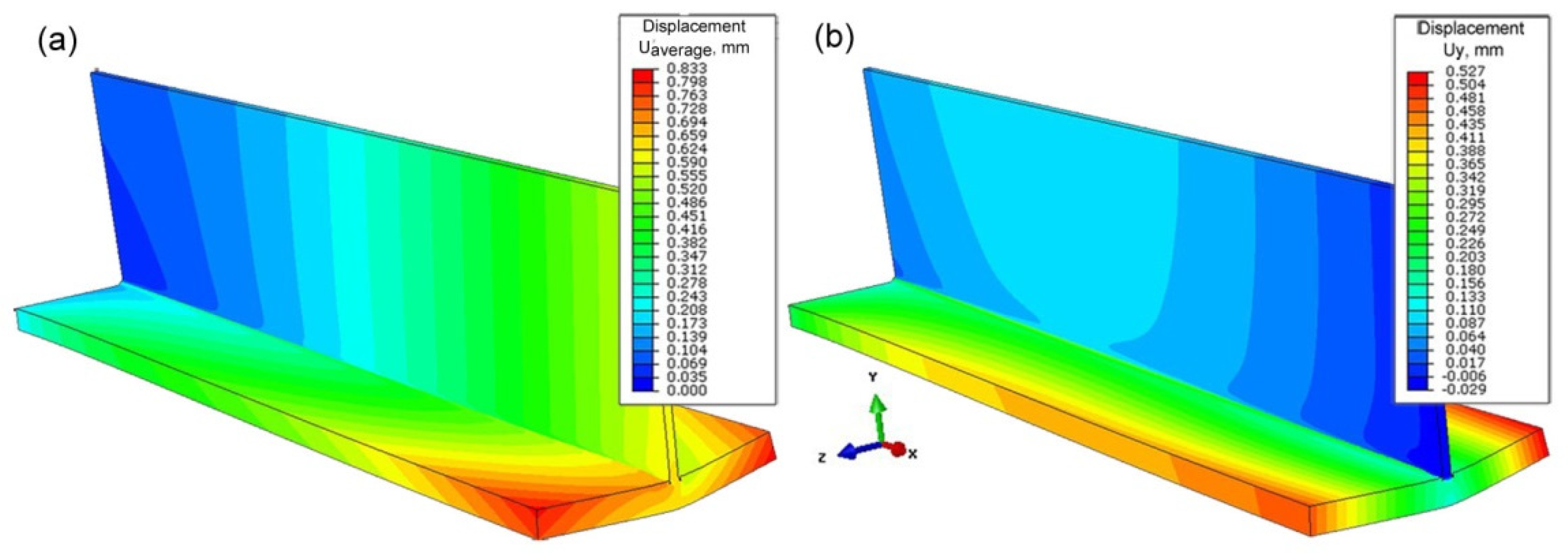 Materials 14 05303 g013