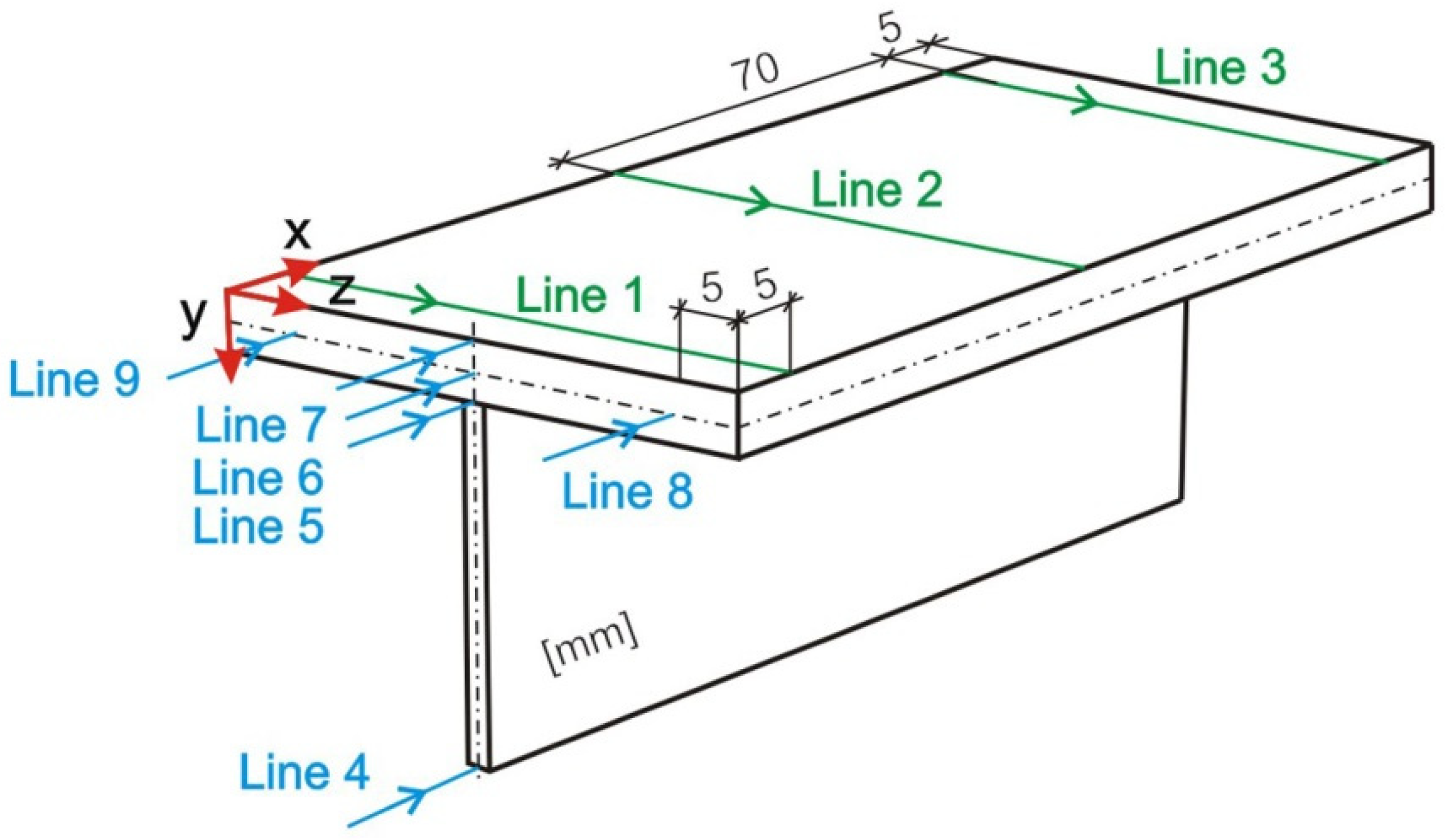 Materials 14 05303 g017